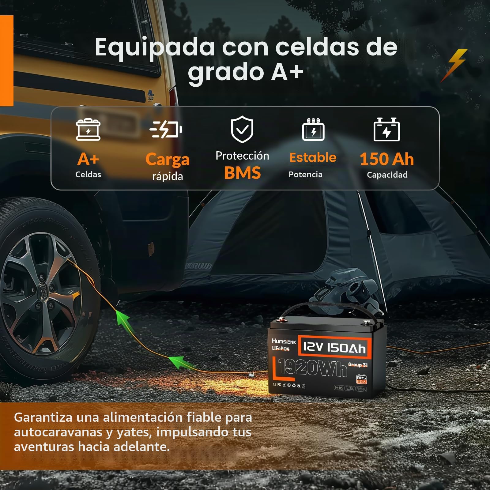 Humsienk Batería Litio 12V 150Ah,Bateria LiFepo4,BMS Inteligente de 110A,4.000–15.000 Ciclos Profundos de 12 V 1920 Wh Recargable,Protección Baja Temperatura—para Solar,Autocaravana (RV)