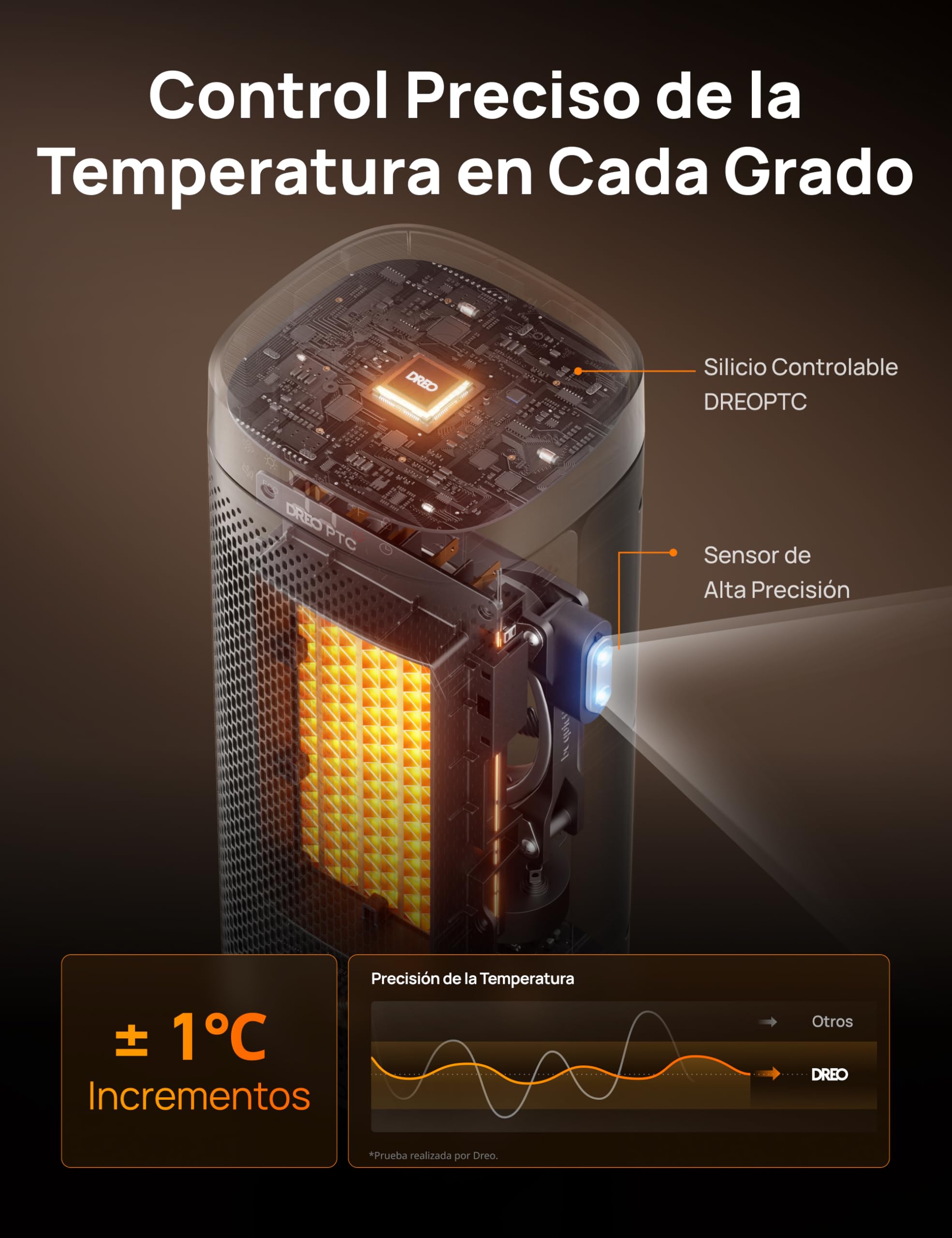 DREO Calefactor cerámico de 2000 W de bajo consumo y silencioso con termostato, temporizador de 12 h, 3 modos, oscilación de 70°, calefactor eléctrico de 16 pulgadas para estancias