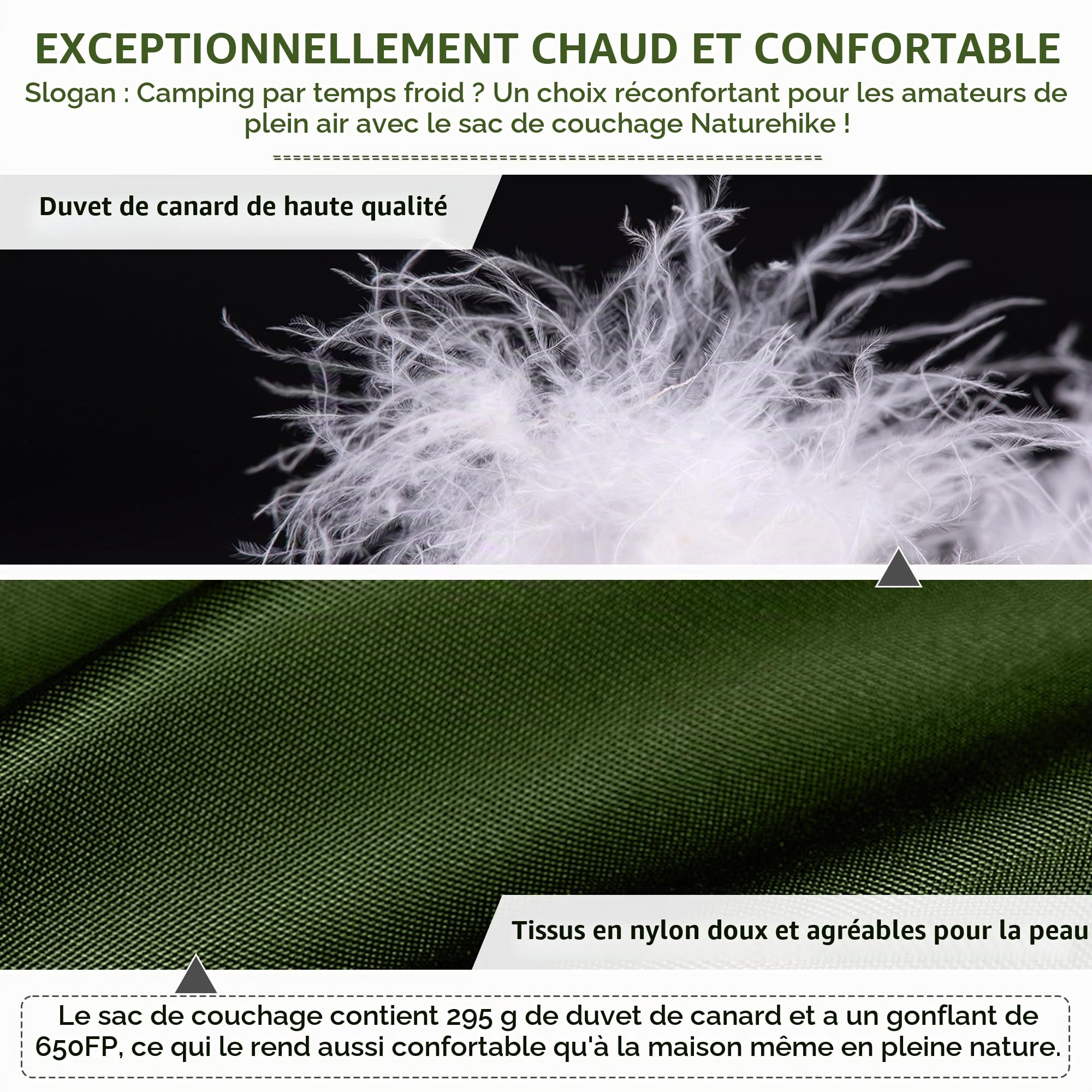 Naturehike Sac de Couchage Enveloppant Ultra léger pour Adultes, 3-4 Saisons, Sac de Couchage imperméable pour Camping, randonnée, Alpinisme, intérieur, extérieur, Duvet de Canard