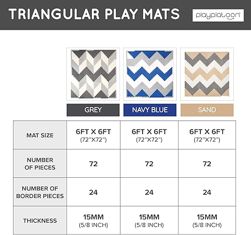 Miniatura 9 de Tapete de juego triangular, no tóxico, extra grueso, de 96 piezas, cómodo tapete de ejercicio de espuma acolchada para niños y niños pequeños