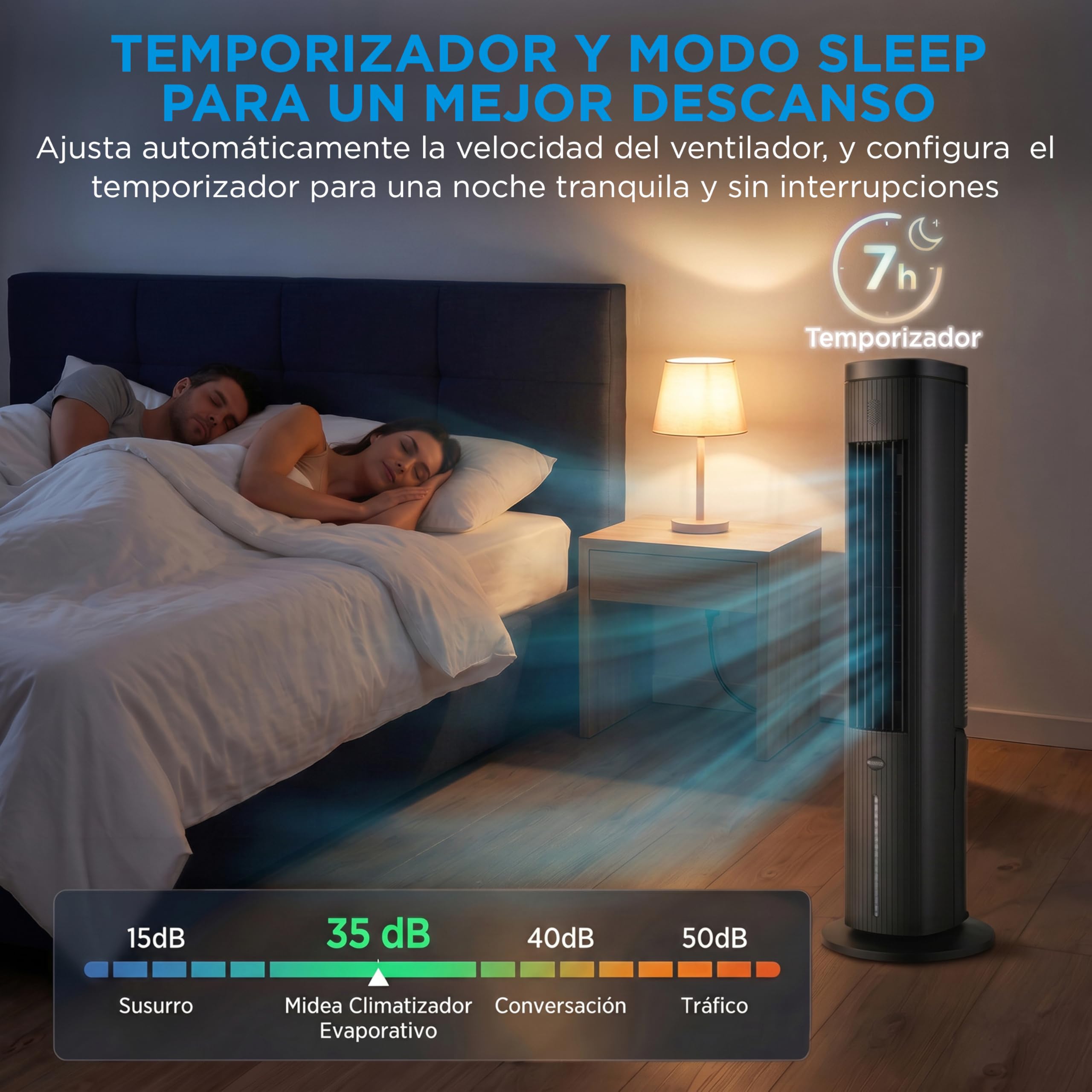 MIDEA Climatizador Evaporativo 3 en 1 con Mando a Distancia - Ventilador de Agua, Enfriador de Aire, Humidificador de 3 Velocidades, Oscilación 85º - Climatizador Frio Silencioso con Tanque de Agua 5L