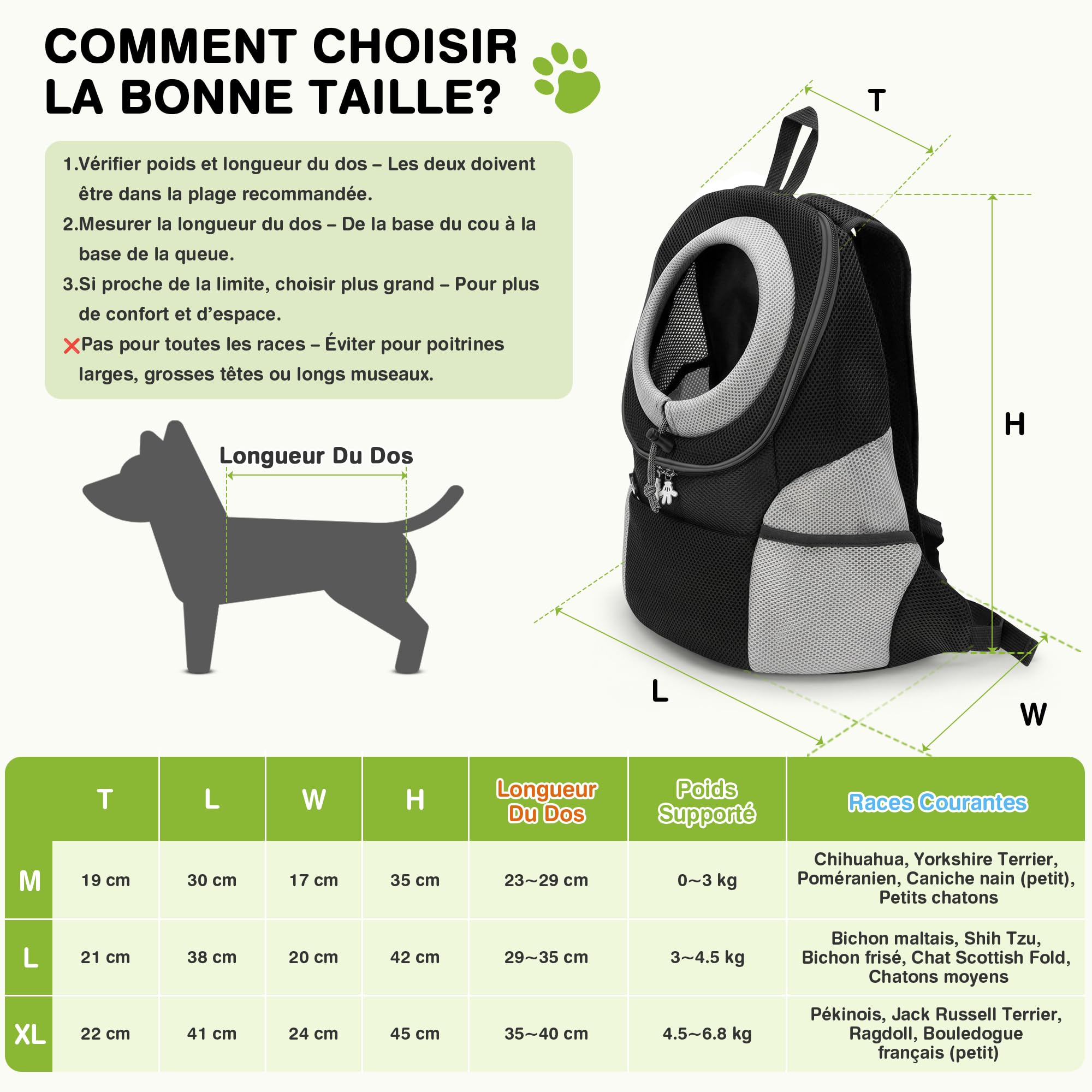 ALLSOPETS Sac à Dos Chien, Sac Transport Chiens et Chats, Noir Charbon, L | Porte-Chien Réglable et Respirant avec Design Confortable, Idéal pour Vélo, Moto, Randonnée et Voyages en Plein Air