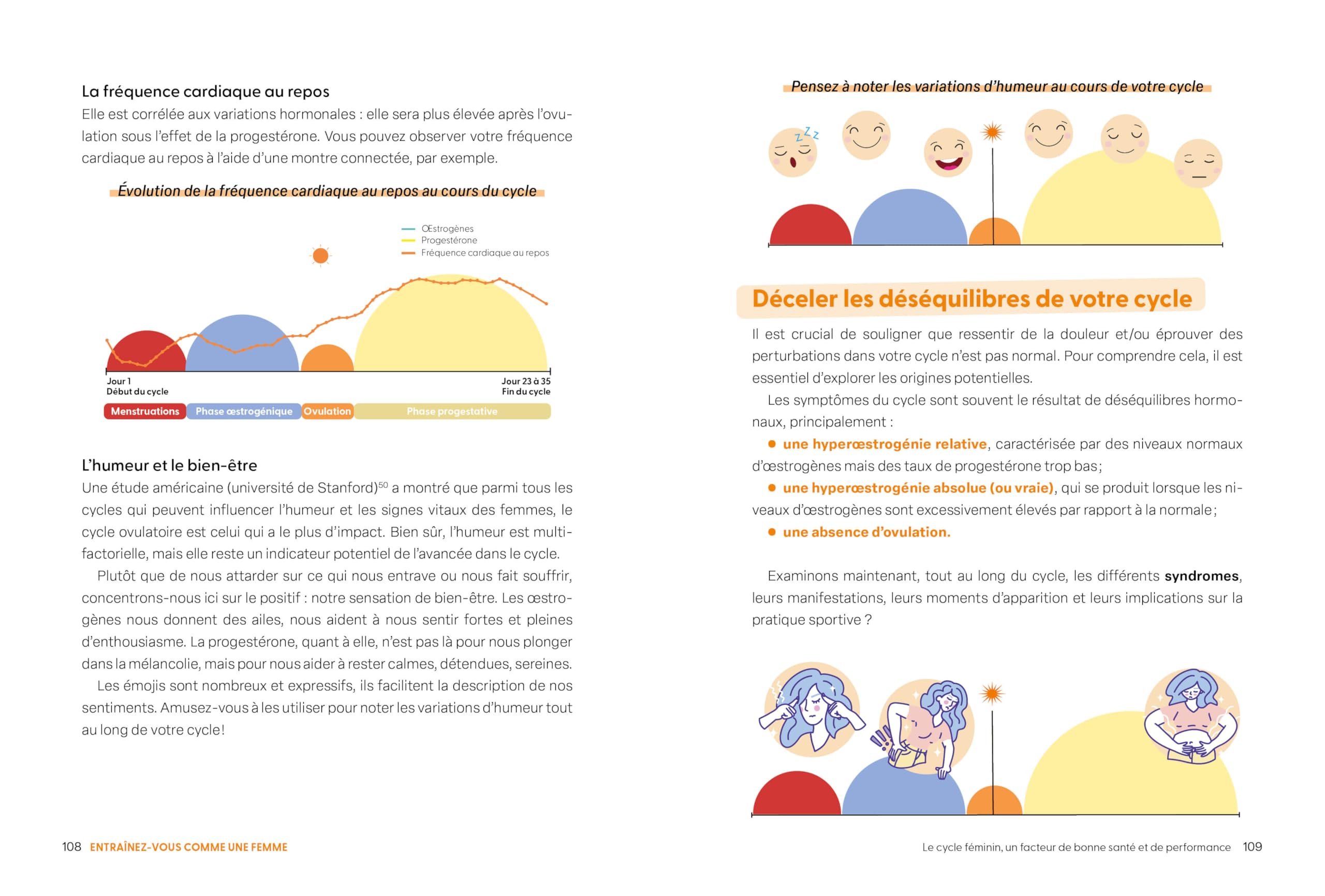 Entraînez-vous comme une femme - Pas comme un homme: Votre physiologie est unique, faites-en une alliée pour plus de performances, moins de blessures, une meilleure santé