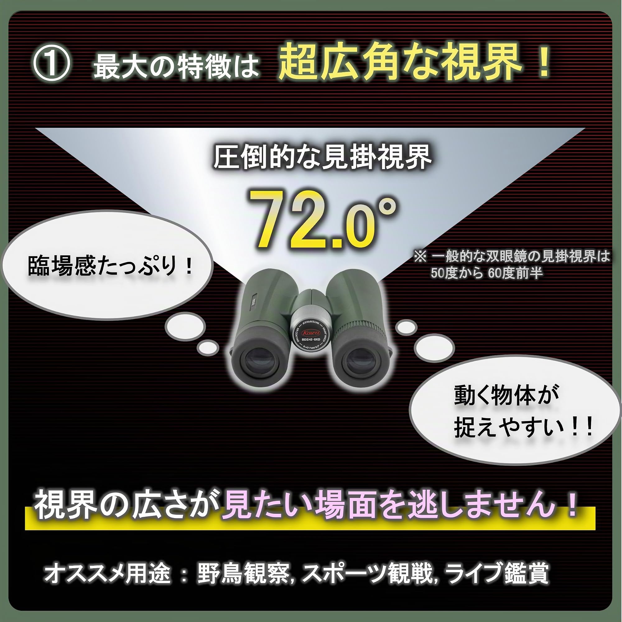 Kowa BD II XD 10x42