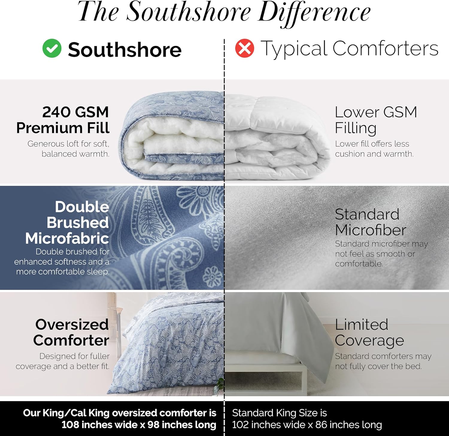 Southshore Fine Living, Inc. Oversized King Comforter Sets, Down Alternative Paisley Bedspread, Reversible Bedding Sets, California King Comforter & Matching Shams, Blue and White Paisley Bedding