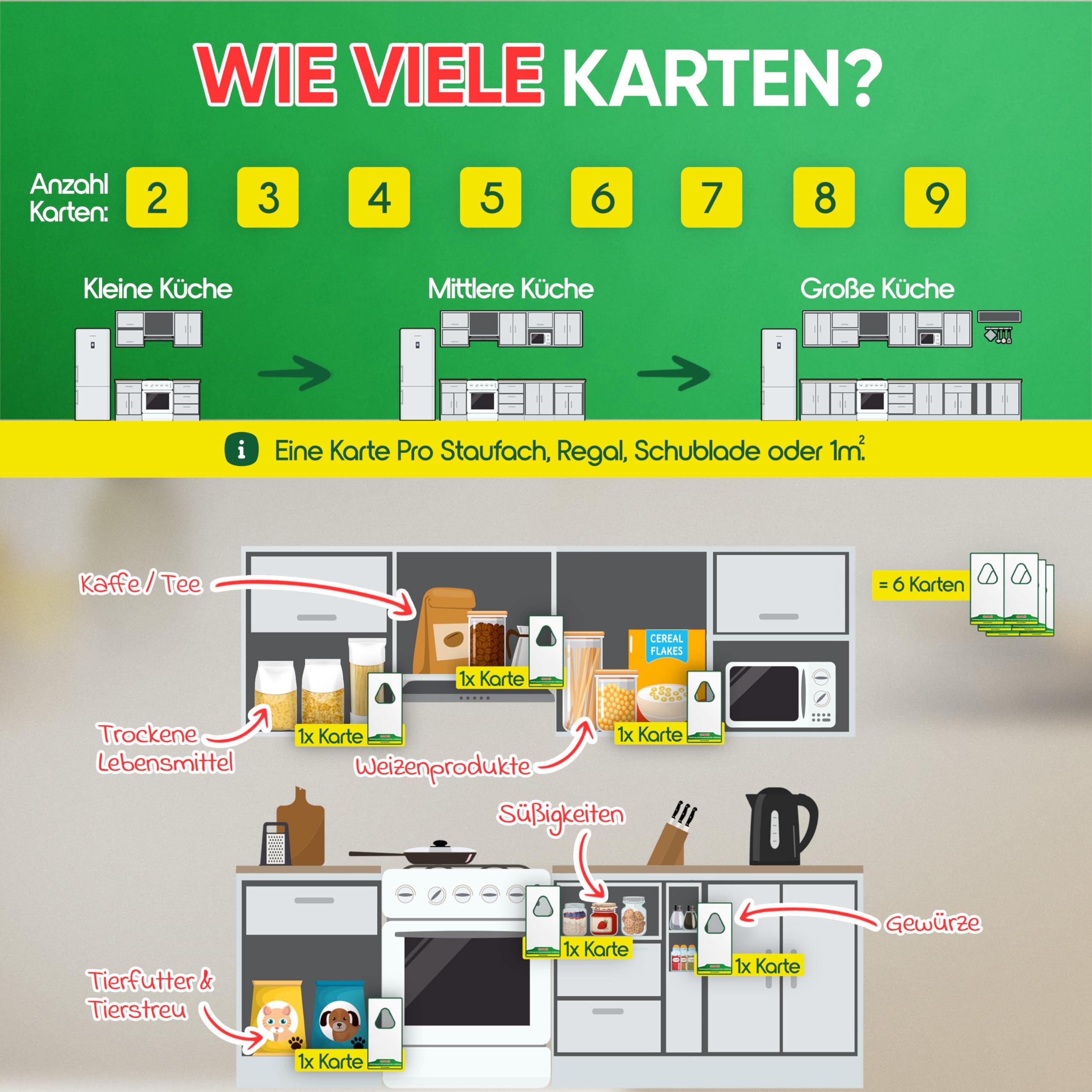 anwerk® Schlupfwespen gegen Lebensmittelmotten - 4 Karten à 1 Lieferung - Effektiv Lebensmittel Motten bekämpfen - Alternative zur Mottenfalle, Mottenspray, Pheromonfalle (4X Karten à 1 Lieferung)