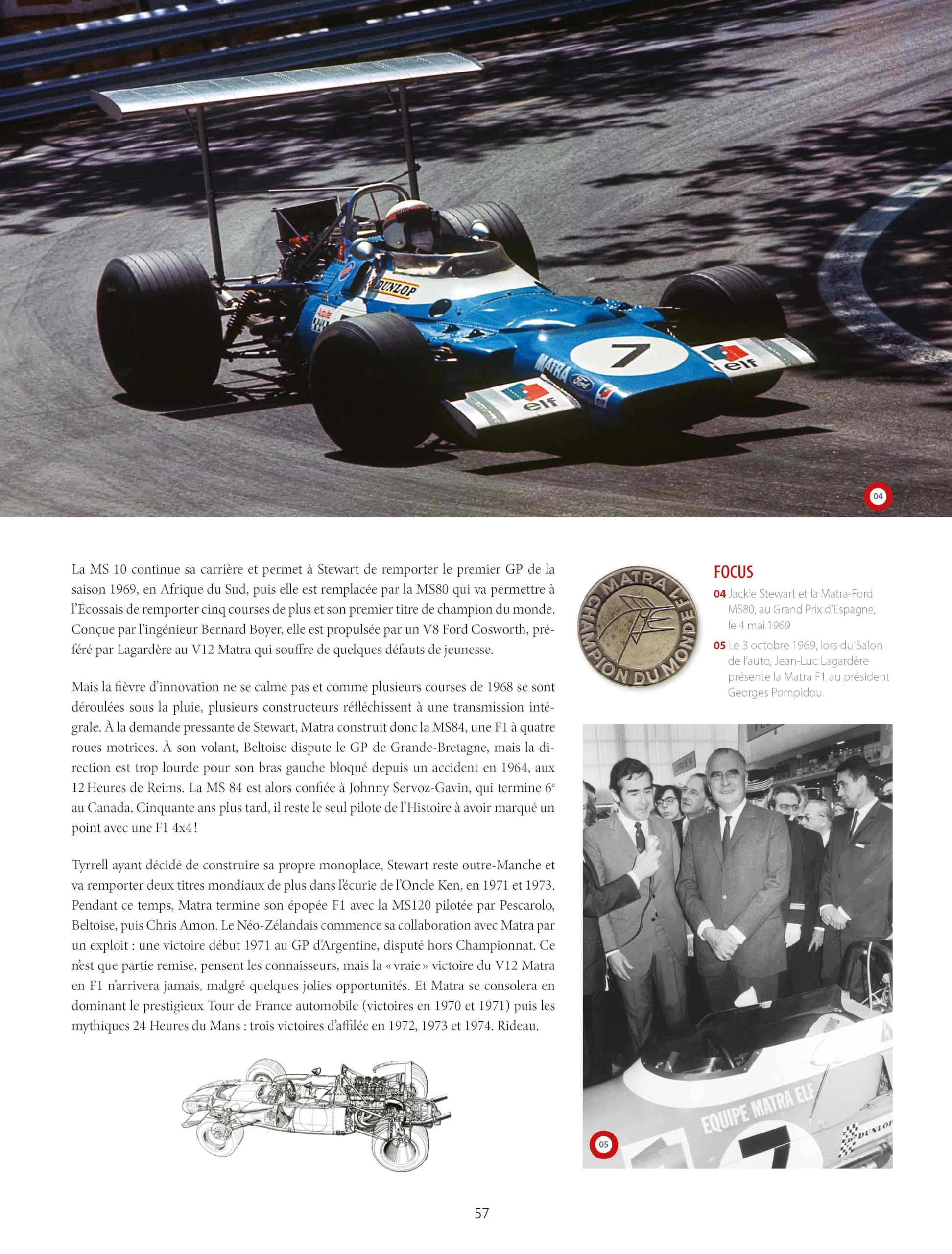 Histoire de la Formule 1 - De Jim Clark à Michaël Schumacher