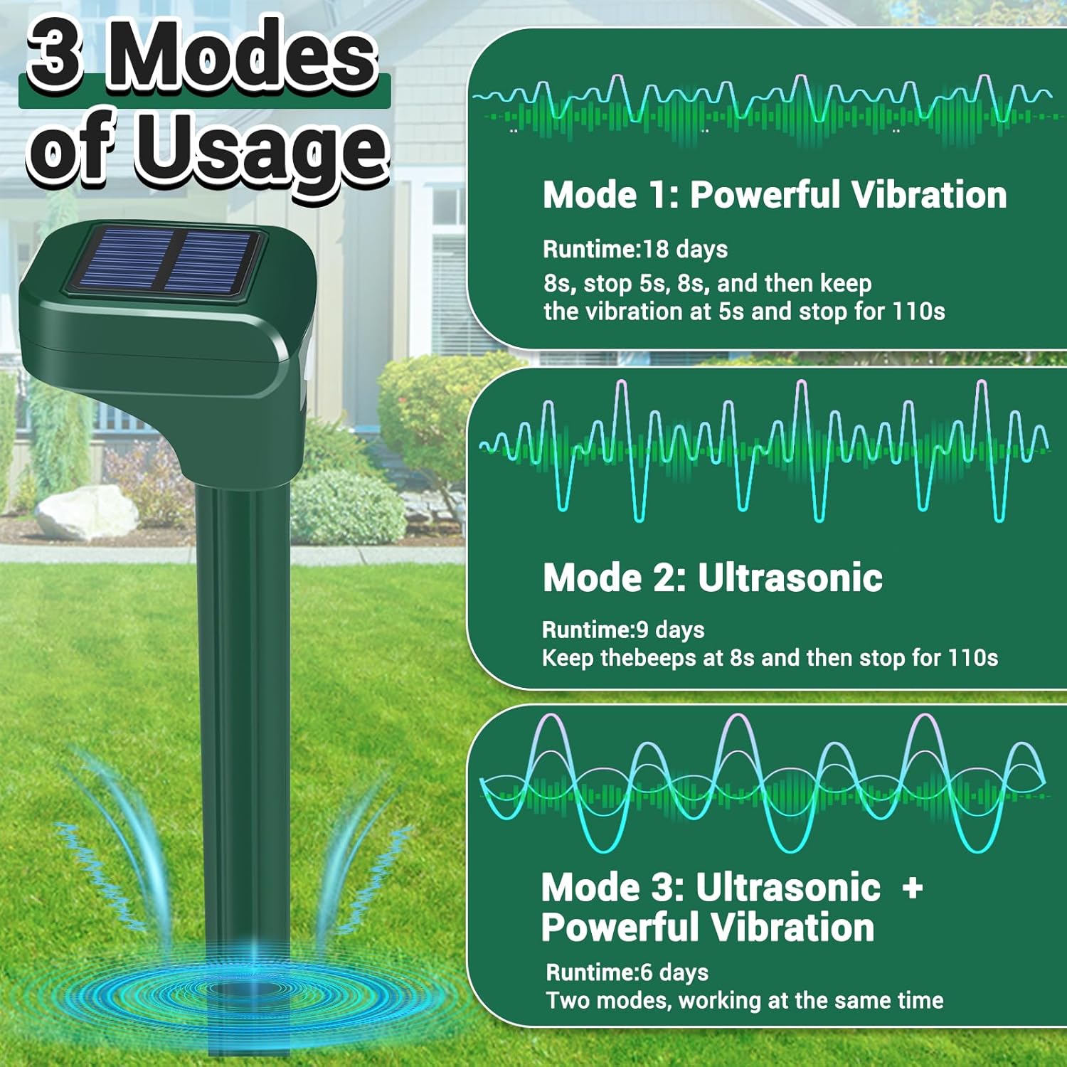 Mole Repellent for Lawns 4 Pack,Solar Gophe Repeller Ultrasonic Gopher Repellent,IPX7 Waterproof Outdoor Vole Vibration Stakes for Yard,Mole Deterrent Spike for Chipmunk Groundhog Snake Rodent,3 Modes