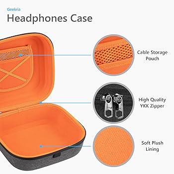 SONY MDR-Z7M2＋MUC-B20SB2+Geekriaケース SONY MDR-Z7M2＋MUC-B20SB2+Geekriaケース