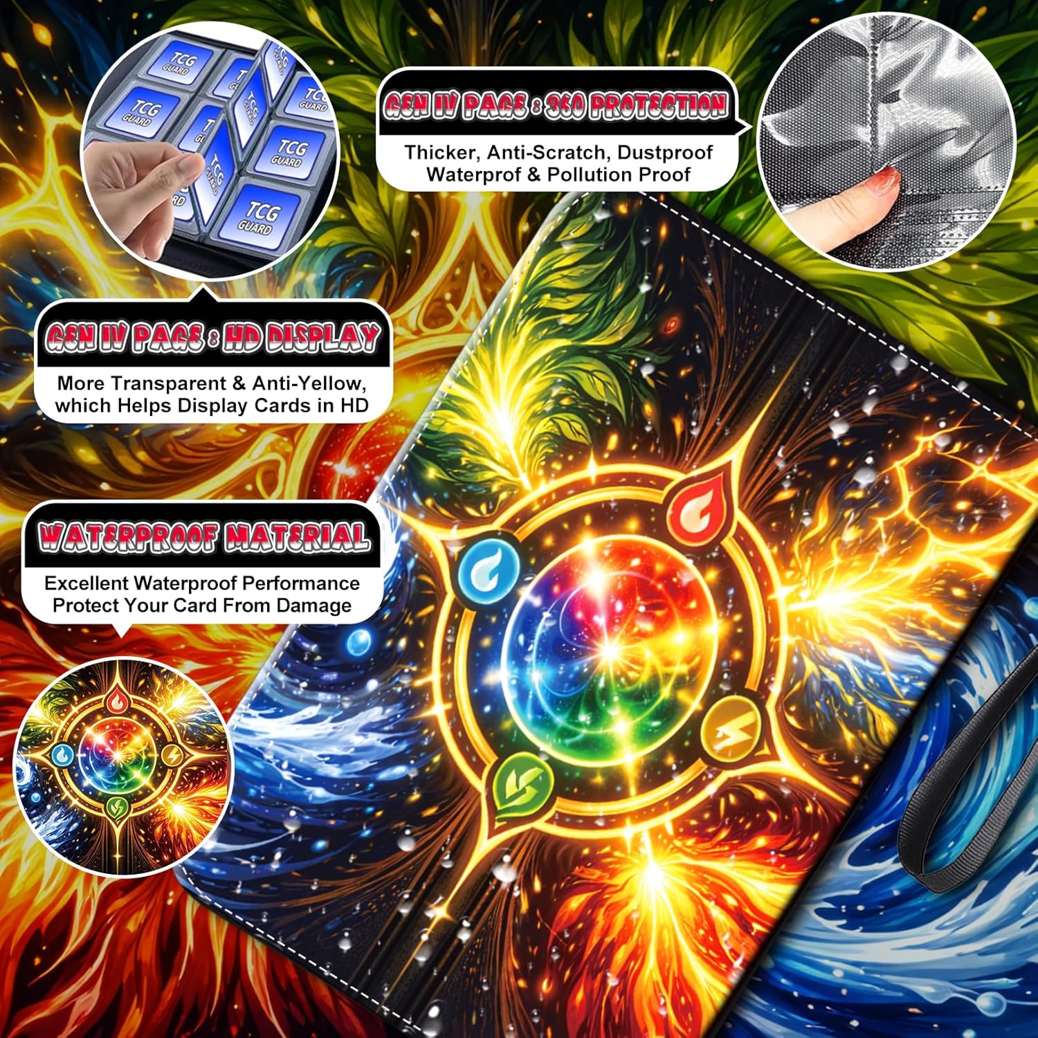 1008 Cards 9 Pocket Trading Card Binder, 3-Ring Trading Card Binder with 56 Page Removable Sleeves, High Storage Waterproof Trading Card Holder Collection Double Sided Card Album for MTG TCG Cards