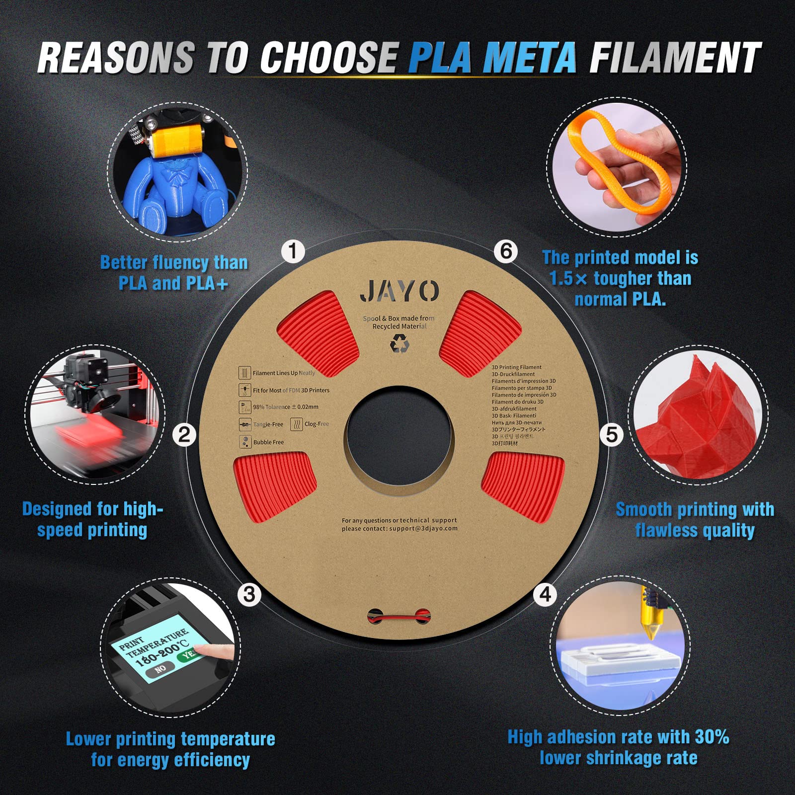 JAYO PLA Meta Filamento 1.75mm, Stampa Veloce per Stampante 3D, Migliore Fusione dei Filament, PLA Meta Blu + Verde Bobina da 2.2kg, Precisione Dimensionale +/- 0.02mm