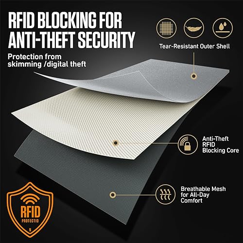 Vista 77 de Venture 4th bolsa de cuello de viaje con traba RFID, gris), V4-01-NP-GR