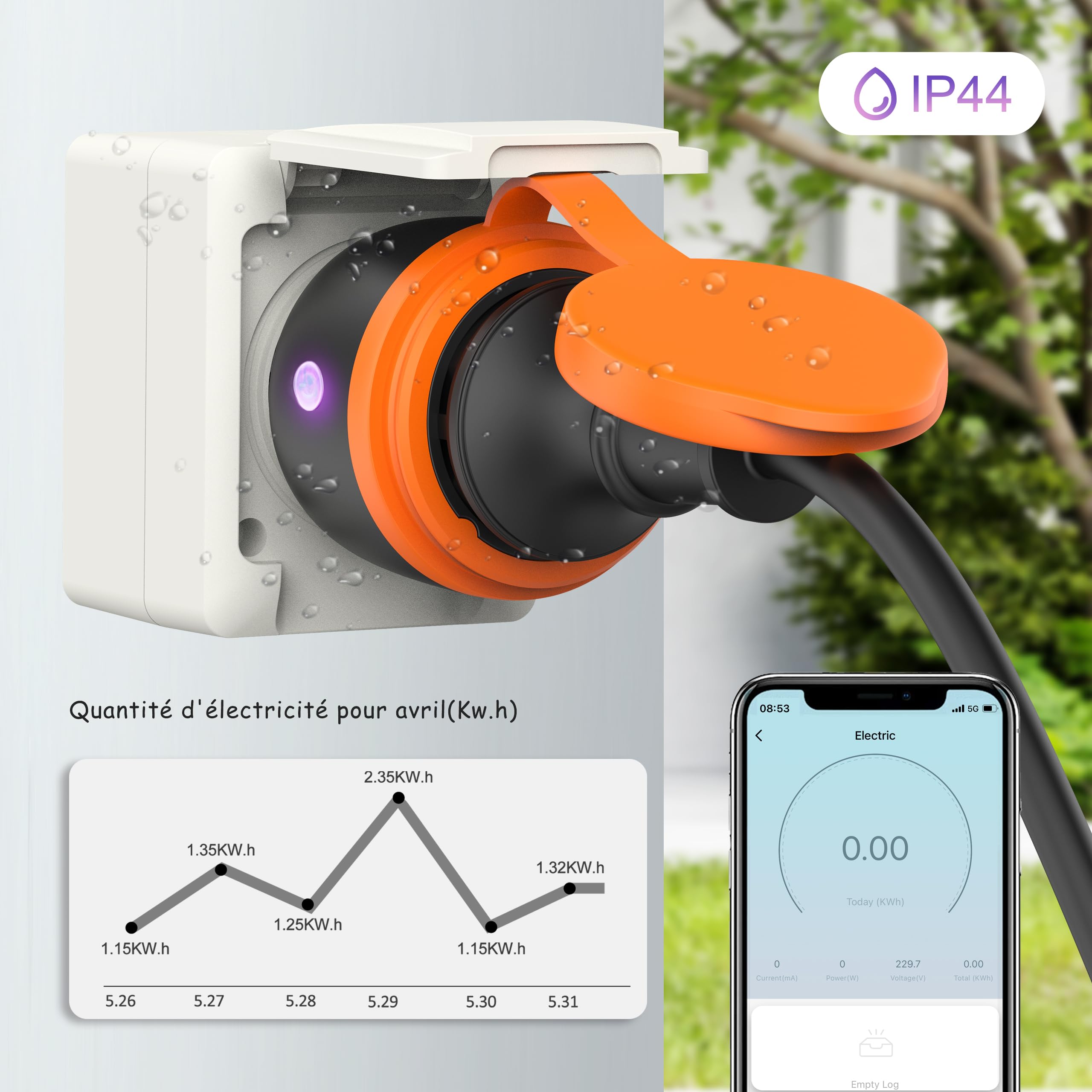 UCOMEN Outdoor Prise WLAN avec mesure de courant Prise Smart Home Alexa Lot de 4er Fonctionne avec Alexa/Google Home, Accessori Alexa, WiFi 2.4GHz uniquement, 3680W