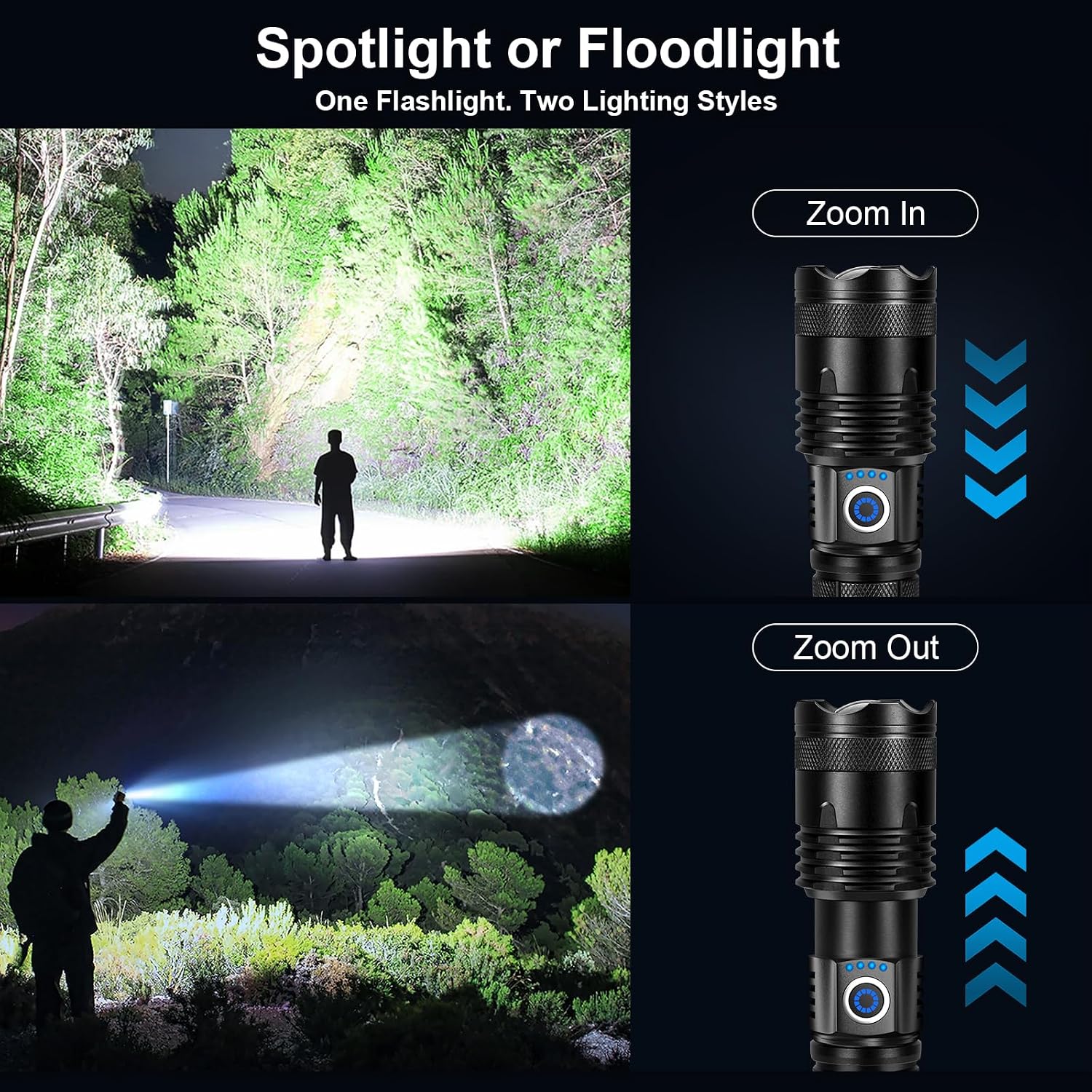 BEFAMALI 99000 Rechargeable Flashlights High Lumens - 2 Pack, Super Bright LED Flash Light with Adjustable Focus, 5 Light Modes & IPX7 Waterproof for Camping, Outdoor and Home (Brown)
