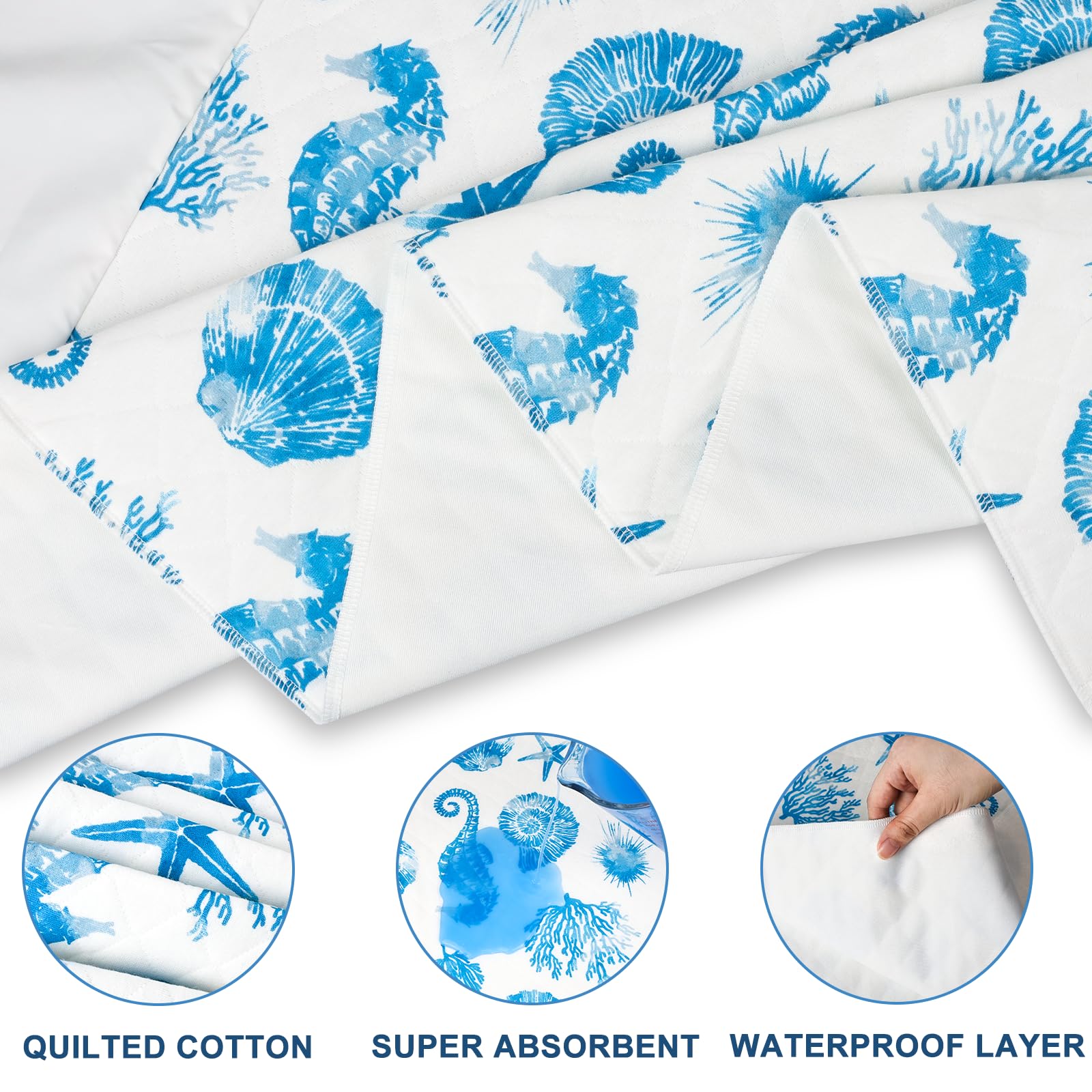 FLYISH DIRECT Inkontinenz Bettunterlage, Inkontinenzunterlage Waschbar, Unterlagen Bett Inkontinenz, Inkontinenzauflage für Queen Size/King Size, Waschbar, 87x153cm