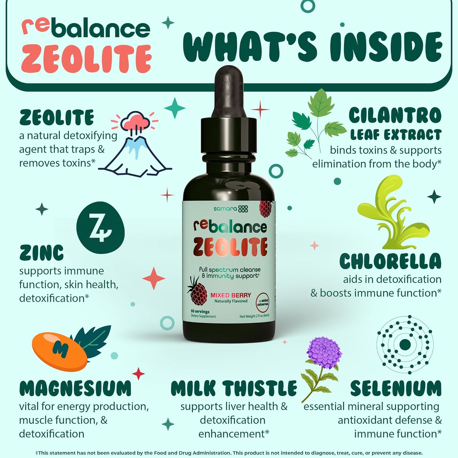 Zeolite Detox for Kids Liquid Drops, Gentle Full-Spectrum Cleanse & Immunity Support with Chlorella, Cilantro Leaf Extract, Milk Thistle, Zinc, Magnesium & Selenium, Mixed Berry Flavor, 60 Servings - Image 3