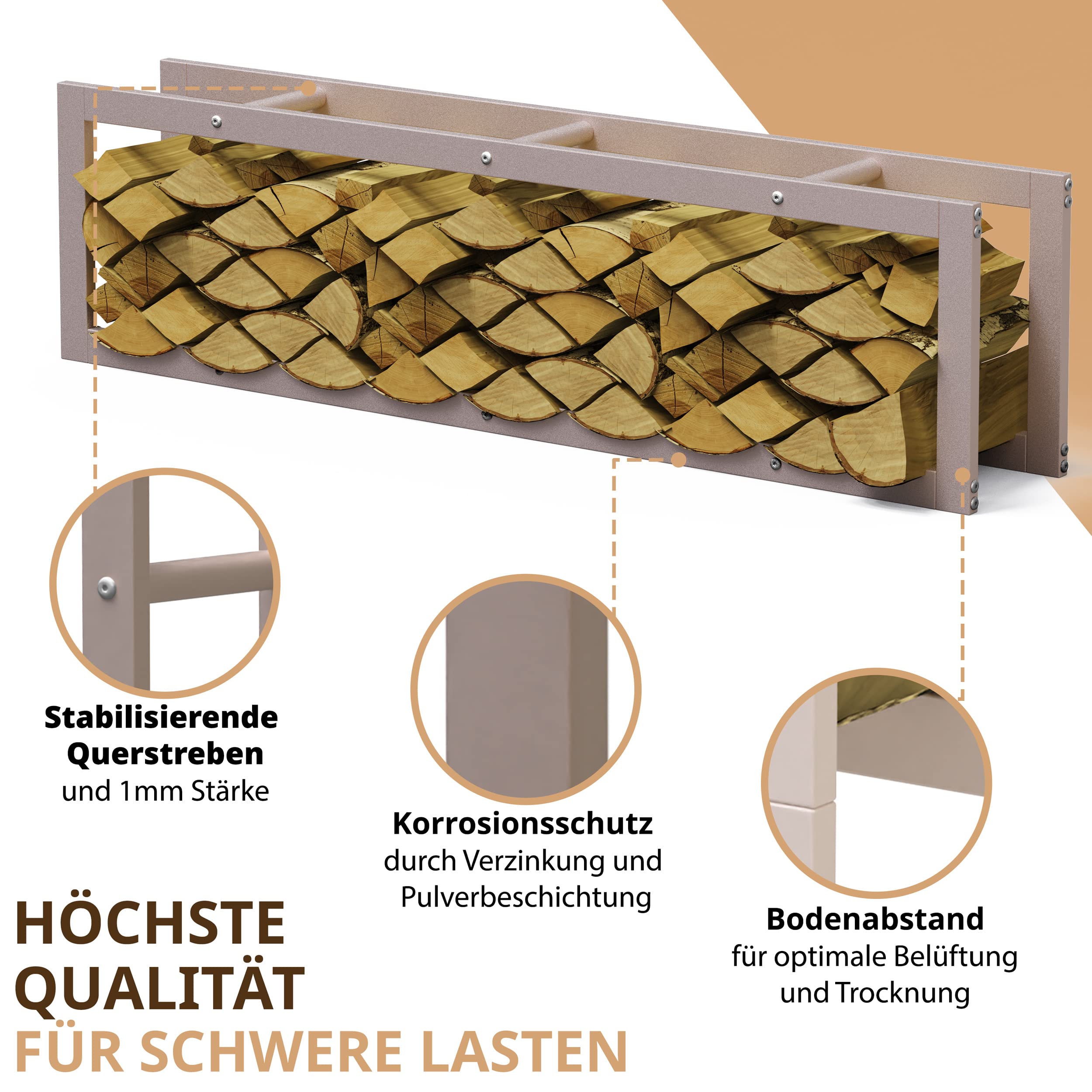 Kaminholzregal Metall innen VERZINKT 40x25x150 Feuerholzregal hoch Brennholzregal außen Kaminofenregal Kaminholzständer Holzlege Holzregal (RAL 9001 Cremeweiß) | 40 x 25 x 150 cm, Innen und Außen, Kaminholzständer, Brennholzständer