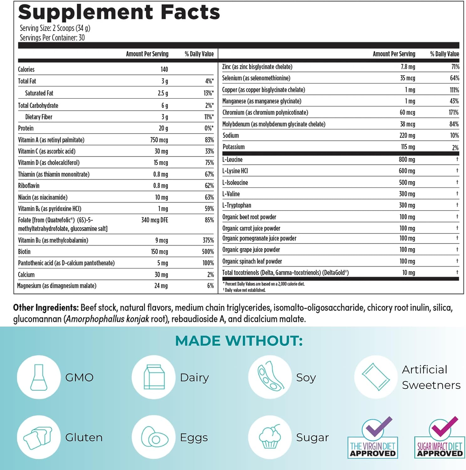 Reignite Wellness by JJ Virgin | Vanilla Paleo-Inspired All-in-One Shake | Gluten Free + Dairy Free Protein Powder | Contains 20G of Beef Protein with Vitamins, Minerals, Amino Acids | 30 Servings