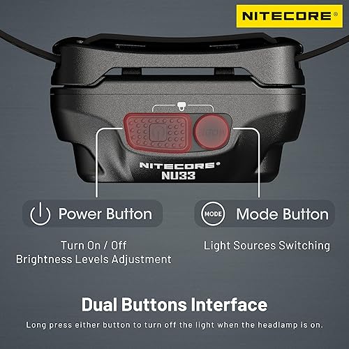 Miniatura 6 de NITECORE NU33 - Faro delantero de aluminio de 700 lúmenes con triple fuente de luz USB-C recargable con etiqueta NITECORE
