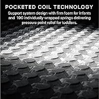 Vista 5 de Beautyrest Beginnings Black Brilliant Sun - Colchón prémium de 2 etapas para cuna y niños pequeños con espuma de soja a base de plantas y espuma