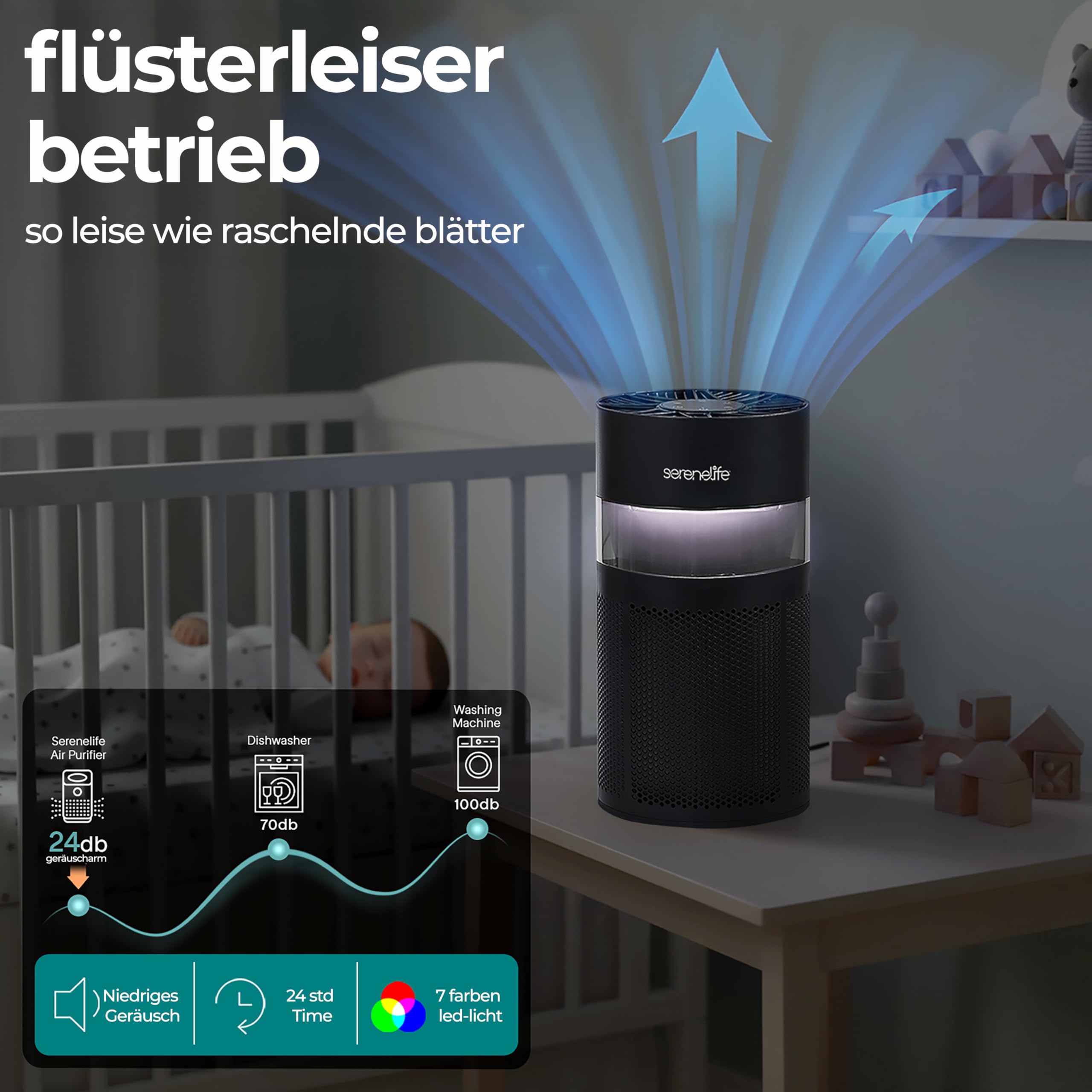 SereneLife Luftreiniger mit HEPA-13 Filter, Luftfilter Allergiker 99.97% Entfernung, gegen Staub Pollen Tierhaare Gerüche- mit Aromatherapie, Nachtlicht, Timer und Touch Steurung, 24db