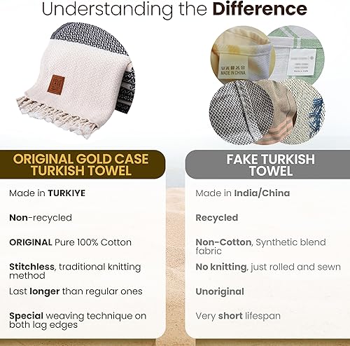 Miniatura 127 de Gold CASE - Juego de 4 toallas de mano turcas para baño, toallas de baño 100% algodón, toalla pequeña de cocina Helen para spa, cara, té y paño