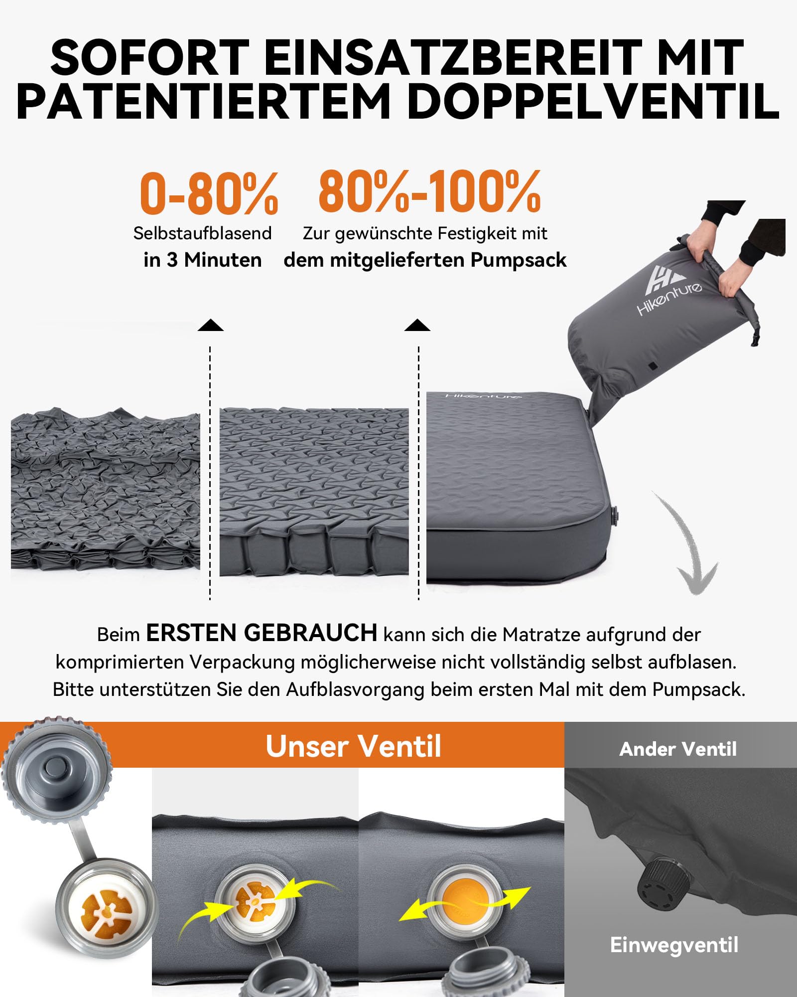 HIKENTURE Materac kempingowy o grubości 10 cm, karimata samopompująca o wartości 9,5 R, konstrukcja 3D, materac dmuchany z pianką, wygodna mata do spania z workiem z pompką, na kemping, do aktywności