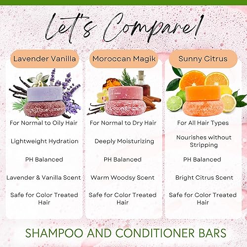 Miniatura 7 de Honeybee Gardens Sunny Citrus Barra de champú, 2.3 oz.