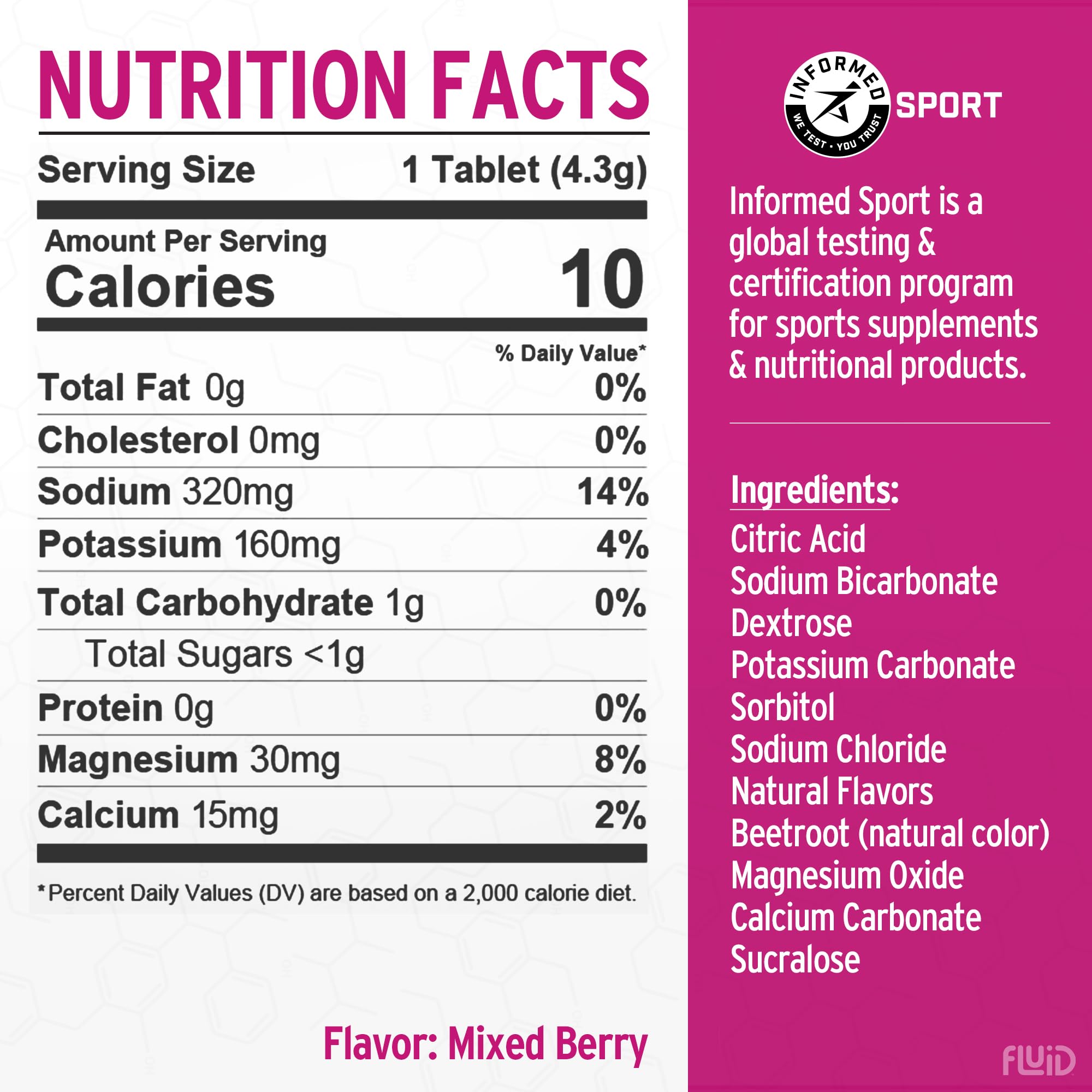 Fluid Tactical - 40 Count Effervescent Electrolyte Tablets | Mixed Berry | 320mg Sodium, 160mg Potassium | Dehydration Prevention & Proactive Recovery — Amazon image 4