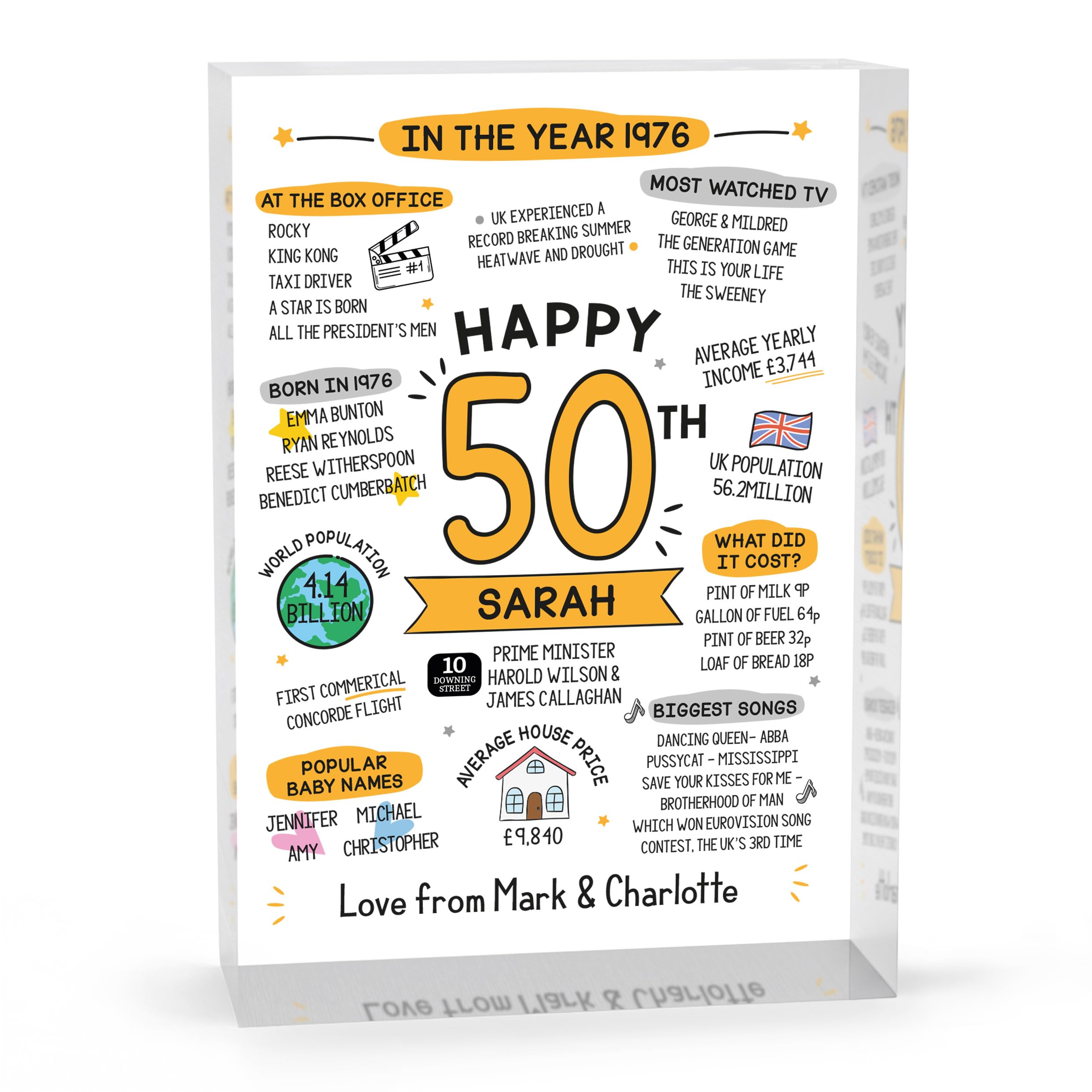Beecreative 50th Birthday Gifts For Him or Her, Personalised 50 Year Olds