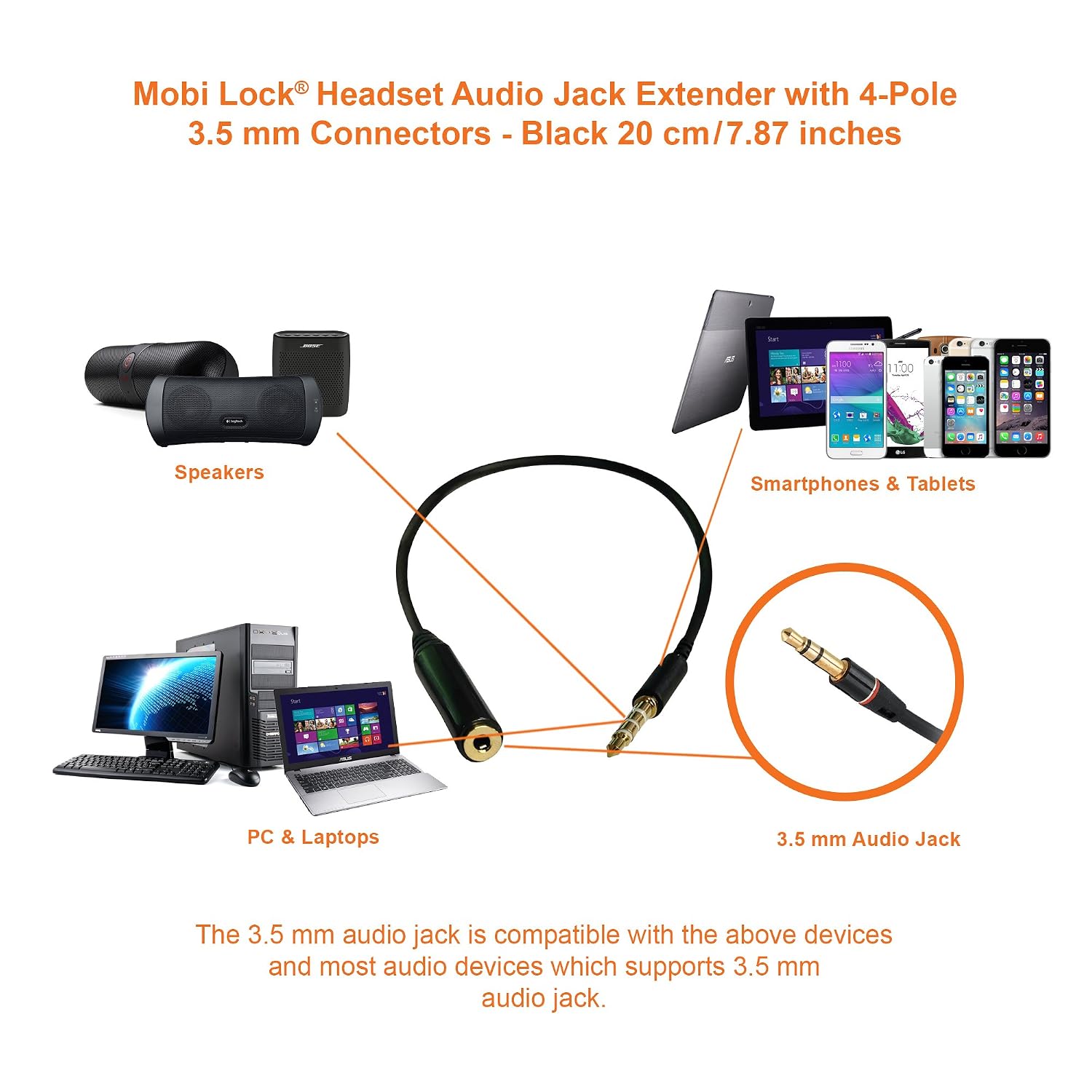 3.5mm Plug to 3.5mm Socket Extension Lead for AUX Inputs (Pack of 2) - 20cm Male to Female Audio Jack Stereo Cable - Connects Credit Card Reader, Smart TV, Speaker, Car Radio, MP3 Player, Smartphones