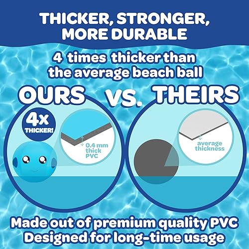 Miniatura 4 de Aquamazing - Pelota de playa gigante de 16 pulgadas para niños, adultos y niños pequeños, XL 4 veces más grueso, PVC, duradero, flotador, juguete de