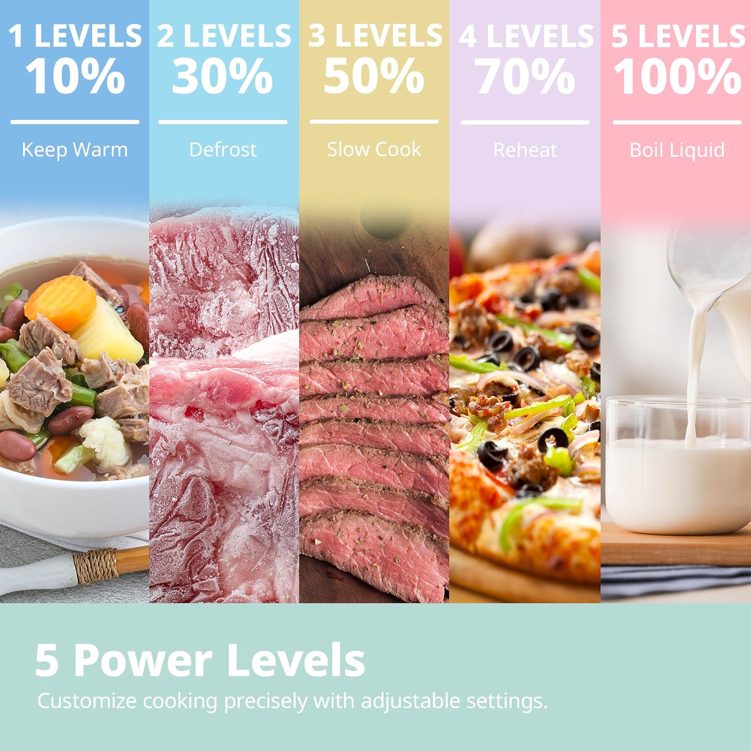 COMFEE' COMFEE' 20L Compact Microwave, 700W Black Solo Manual Microwave with Inverter 20… thumbnail 2