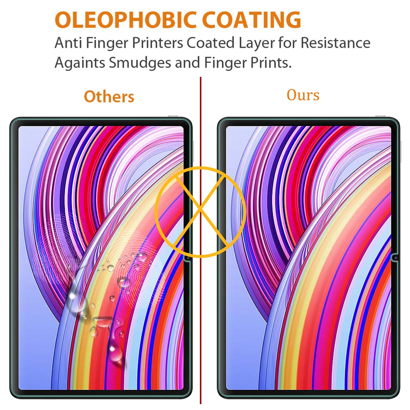 Pellicola Schermo in Vetro Temperato per Xiaomi Redmi Pad SE 4G - Case