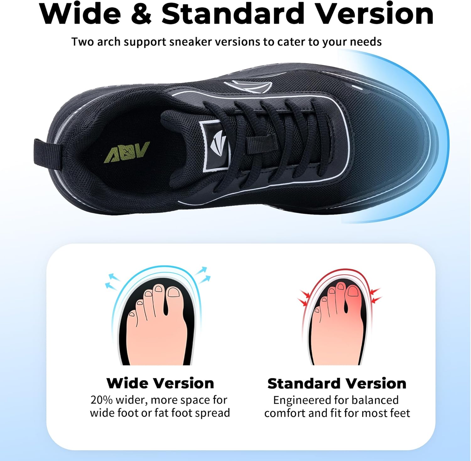 Womens Walking Shoes with Arch Support Wide Orthotic Plantar Fasciitis Sneakers Athletic Tennis Shoes