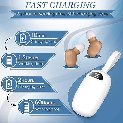 Miniatura 4 de Audífonos para personas mayores, amplificador auditivo recargable con cancelación de ruido, dispositivos de asistencia auditiva digital con control