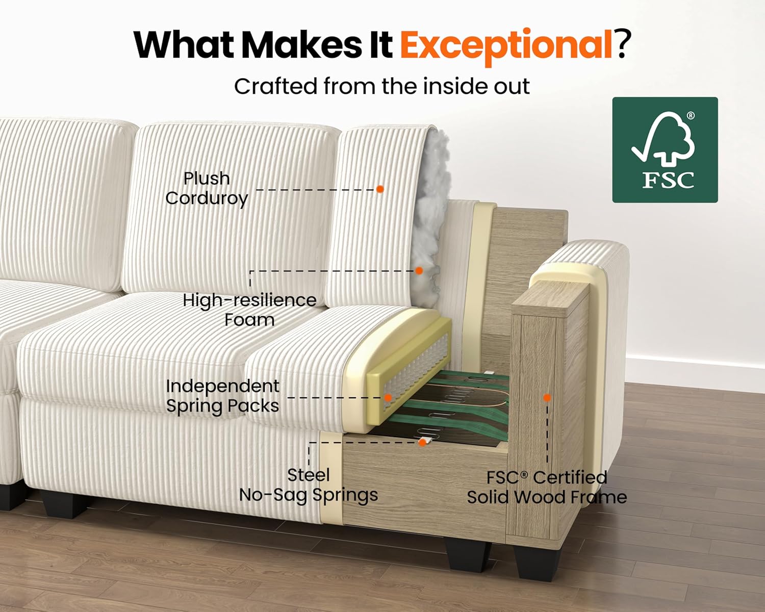 Modular Sofa with Pull Out Bed, Corduroy Sectional Convertible Shaped Sleeper with Storage Ottoman,11 Seater Reversible Chaise Couch for Furniture Sets, Living Room (8 Seater 101" W* 52" D, Beige) 8 Seater 101"W* 52"D Beige