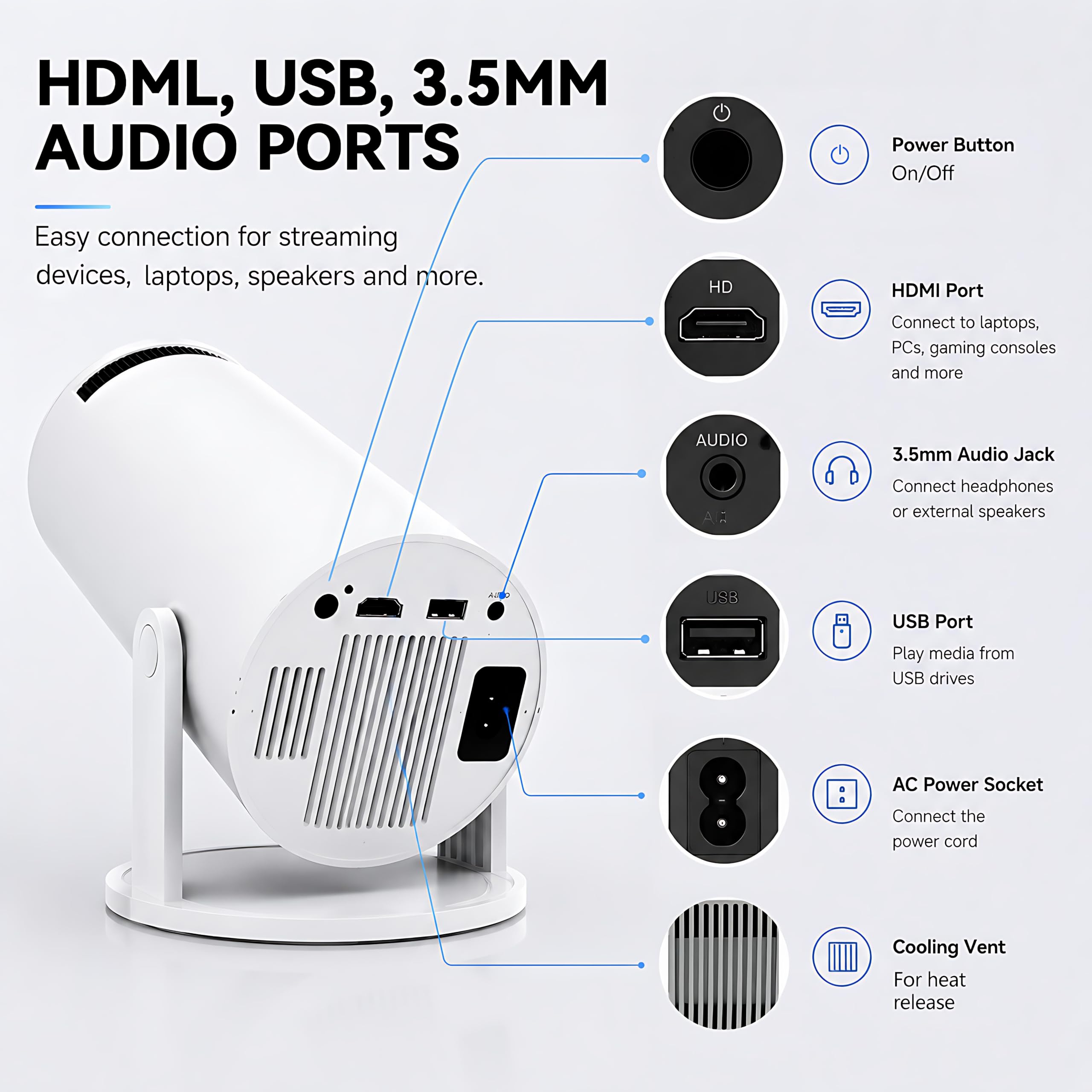 Mini proiettore con WIFI e Bluetooth, supporto portatile 4K, Android 13, Keystone automatico, girevole a 180°, schermo da 40"-150" piccolo proiettore HY300 Pro