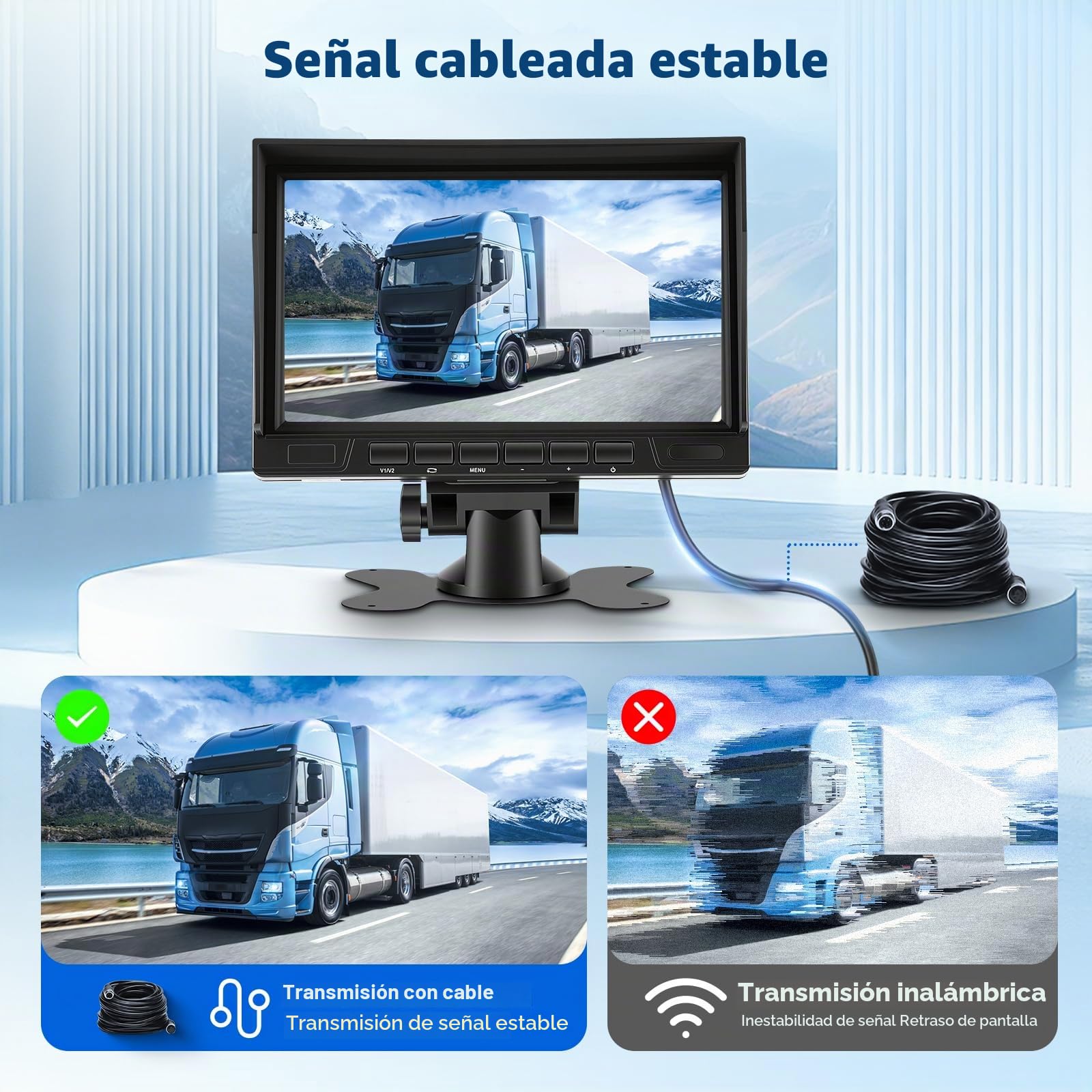 Hodozzy Cámara de Marcha Atrás Kit con 2 Cámaras, 1080P 7 Pulgadas 2 Split IPS Monitor con Cámara de Visión Trasera de Visión Nocturna y Impermeable IP69, Aviación Cable Cámara para Camión 12V 24V