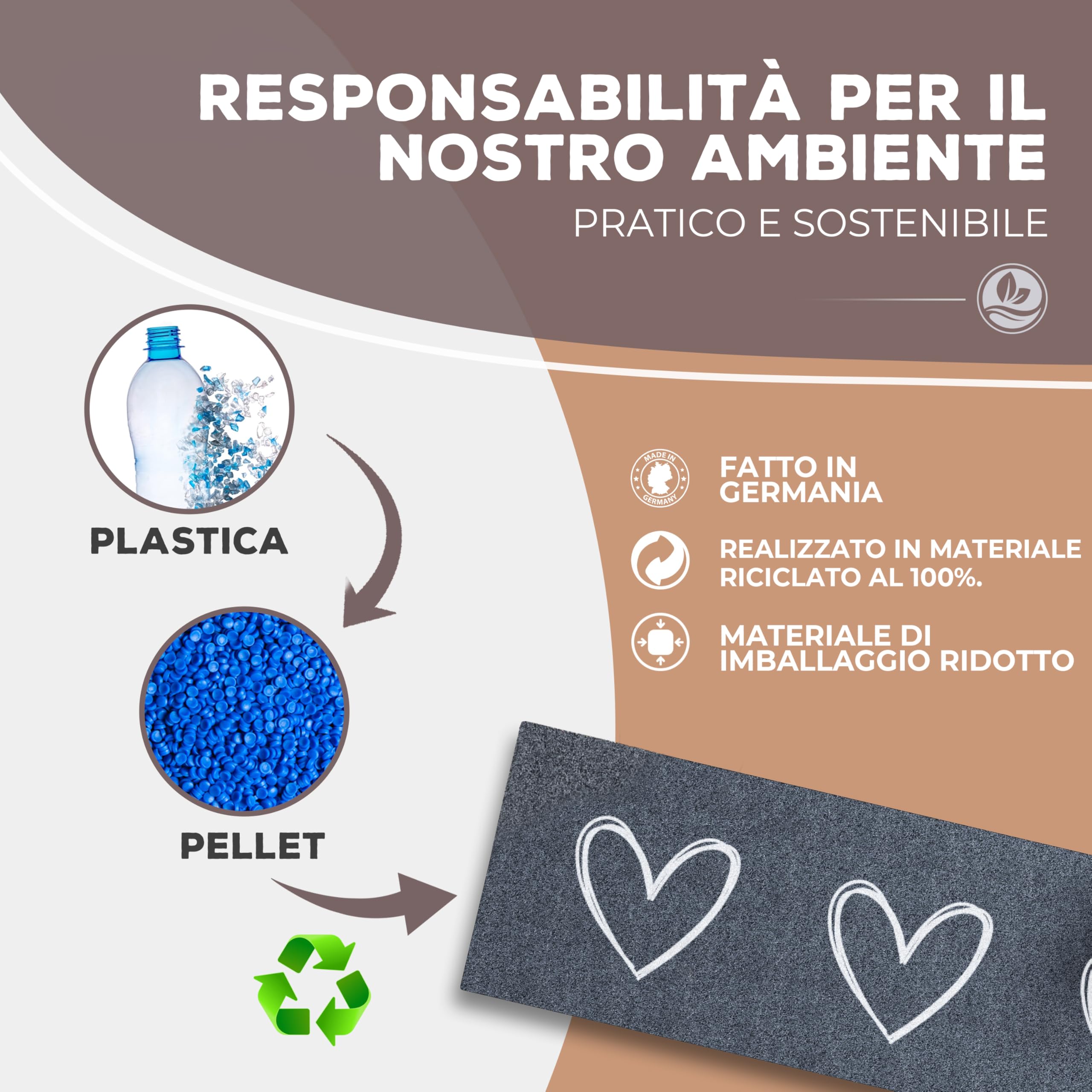 ElbFuchs® Zerbino 75 x 30 cm con cuori [extra antiscivolo e adatto per lavatrici] Zerbino per esterni e interni, zerbino | Zerbino | Parcheggio scarpe