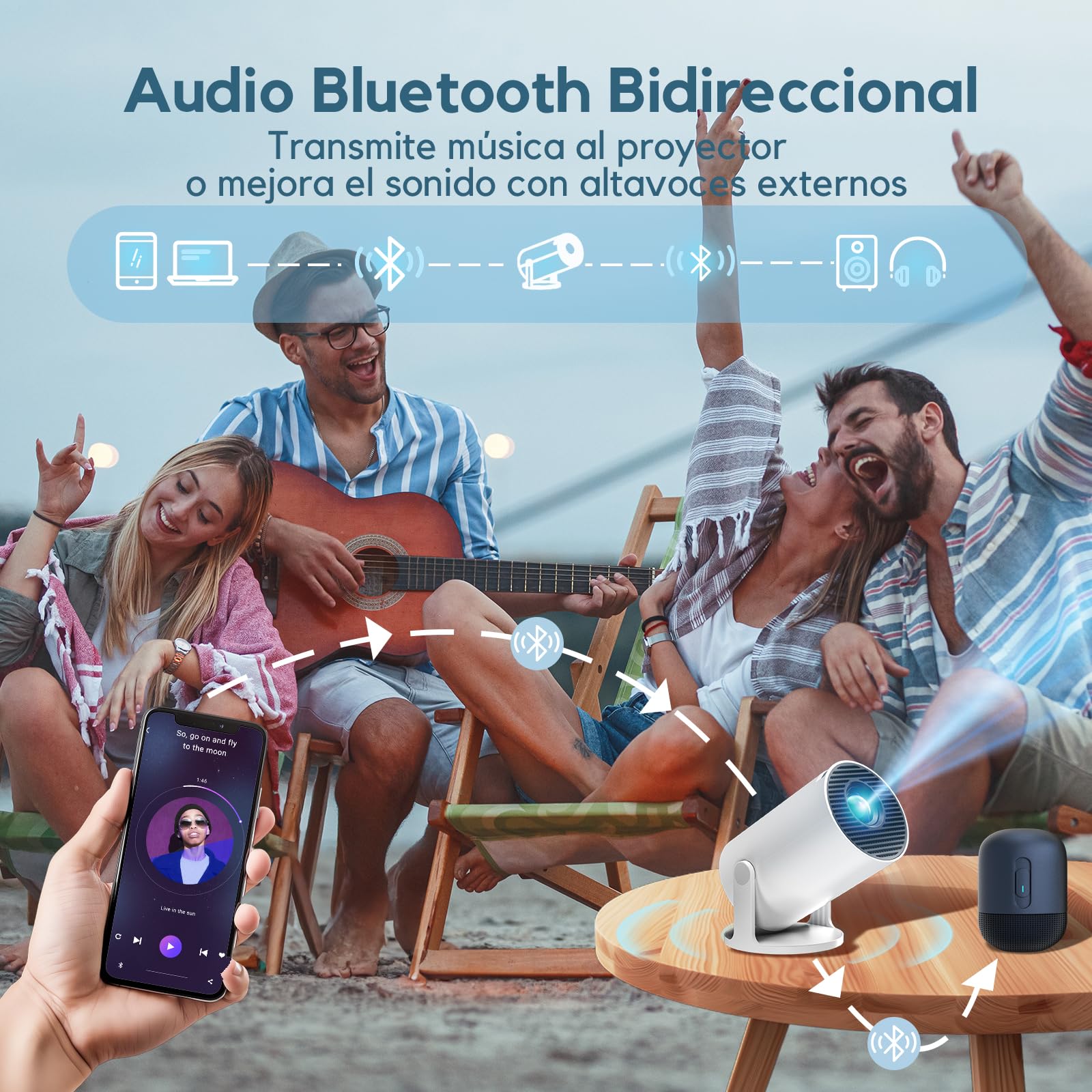 [App Integrada & Auto Keystone] Proyector Portátil con WiFi6 Bluetooth 5.4, AKIYO O2 Mini Proyector con Smart OS Full HD 1080P Soporte, 180° Rotation, Compatibile con HDMI/Smartphone/USB/Laptop/PS5