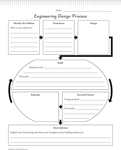 Miniatura 3 de Arrancadores STEM Hidráulica