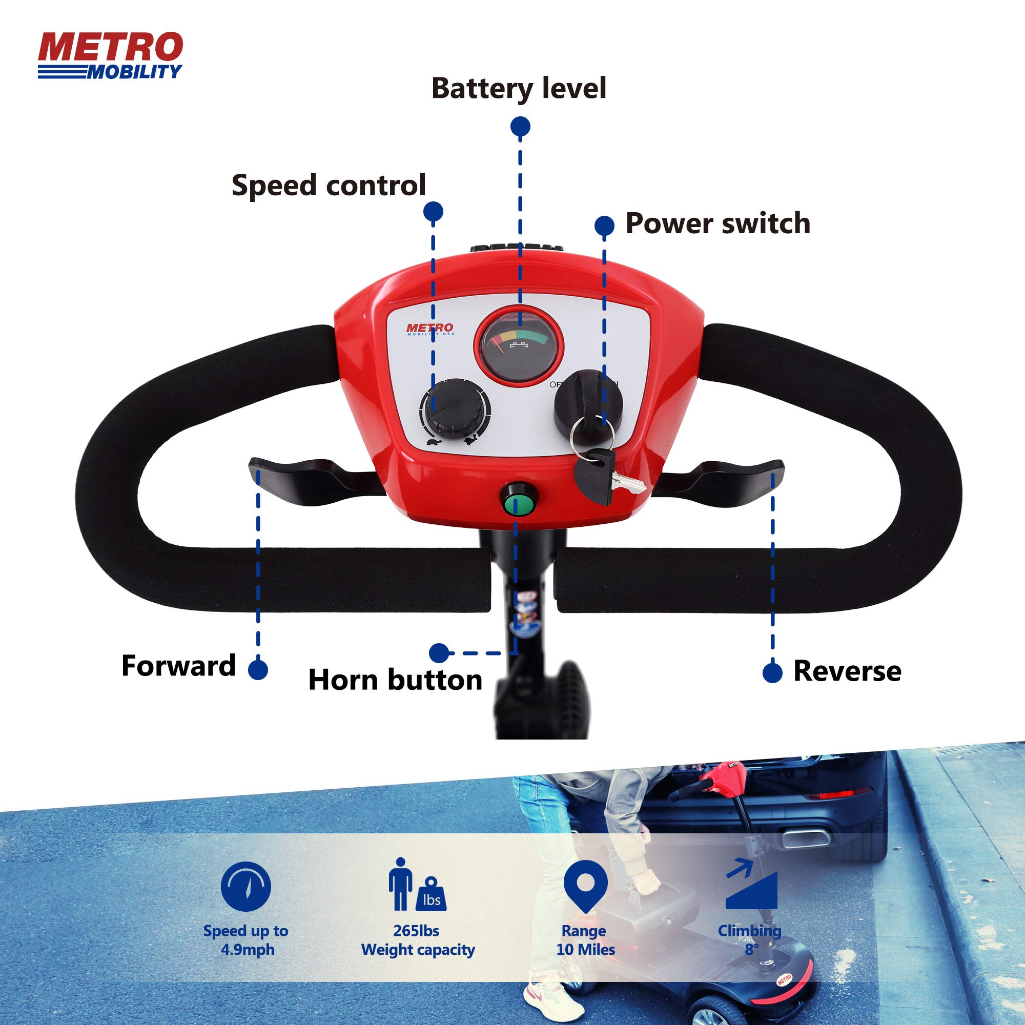 Folding Mobility Scooter for Seniors 4 Wheel Scooter for Adults Electric Medical Scooter Compact for Foldable in Boot Trunk for Traveling with Seniors