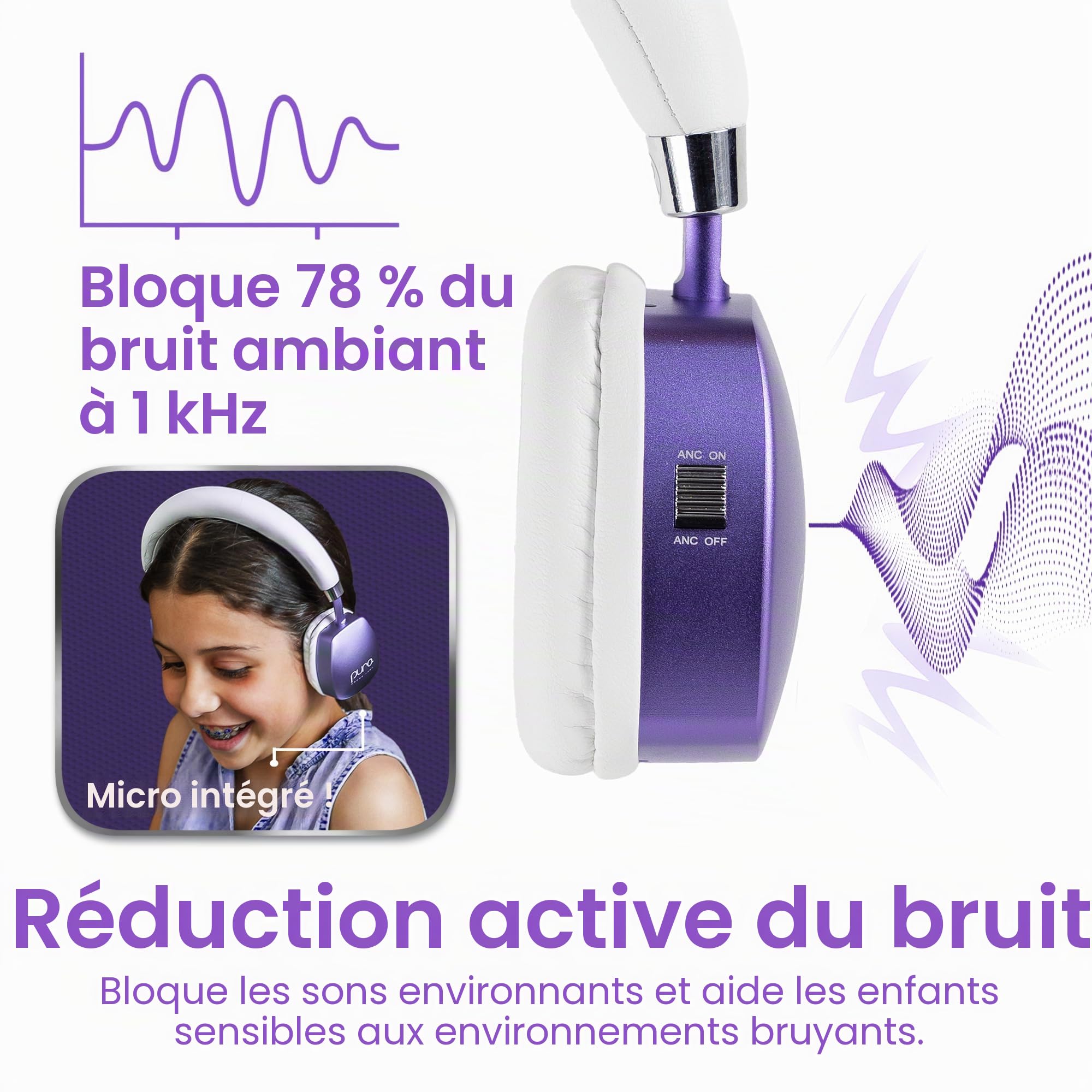 Puro Sound Labs PuroQuiet Plus Écouteurs Bluetooth avec Suppression du Bruit pour Enfants avec Microphone, Design léger dans l'oreille, Son de qualité Studio (Violet)