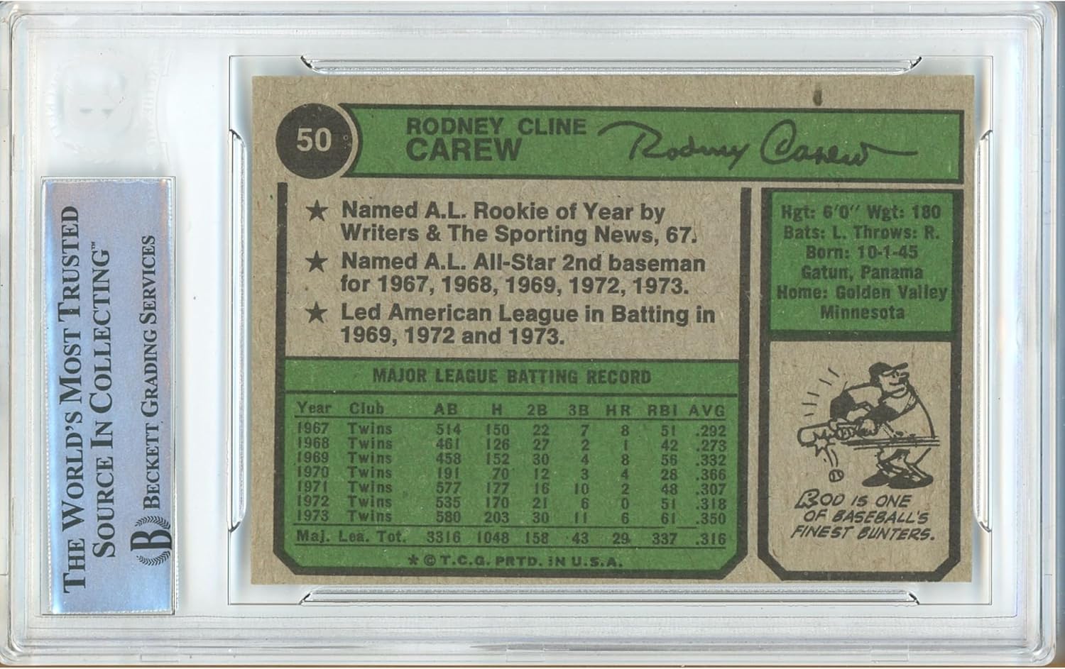 Rod Carew Autograph 1974 Topps #50 Baseball Trading Card Slab Beckett BAS Authentic Slabbed COA Played For Minnesota Twins Memorabilia