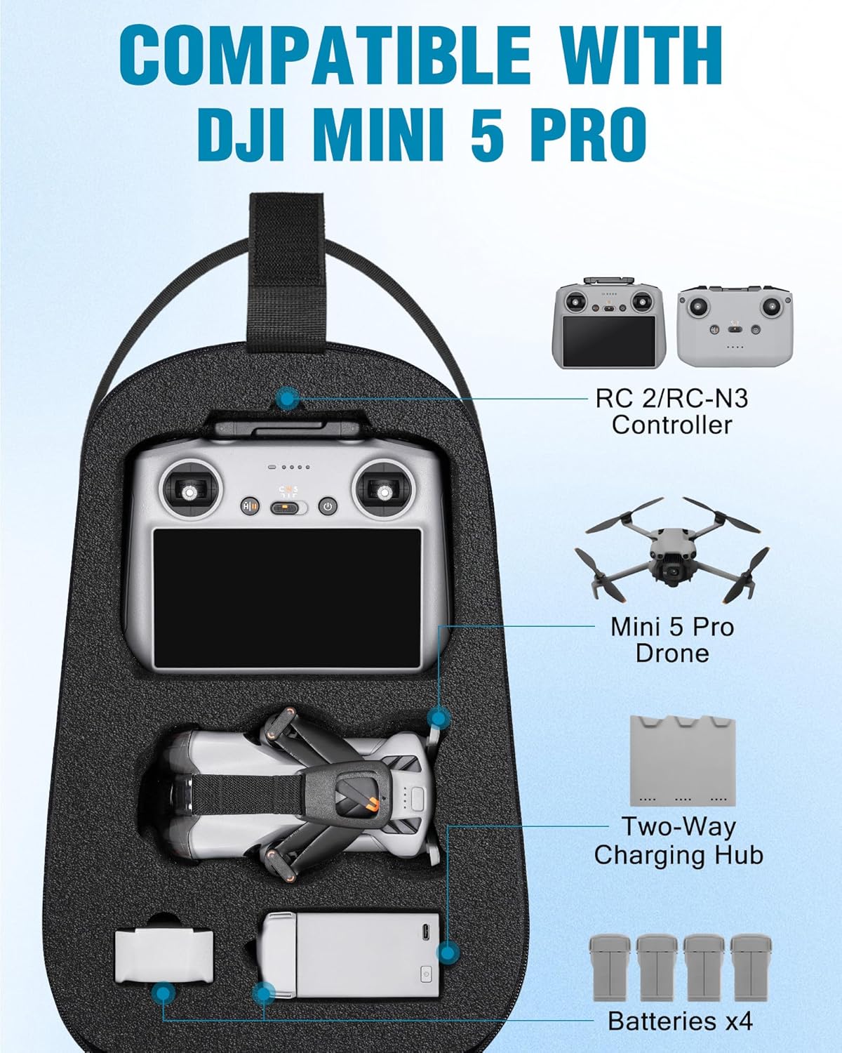 Mini 5 Pro Case, Portable Mini 5 Pro Bag for DJI RC 2, RC-N3 Controller, Travel Drone Backpack Fits 4 Batteries, ND Filters, Waterproof Hard Carrying Case for DJI Fly More Combo Accessories - Image 2