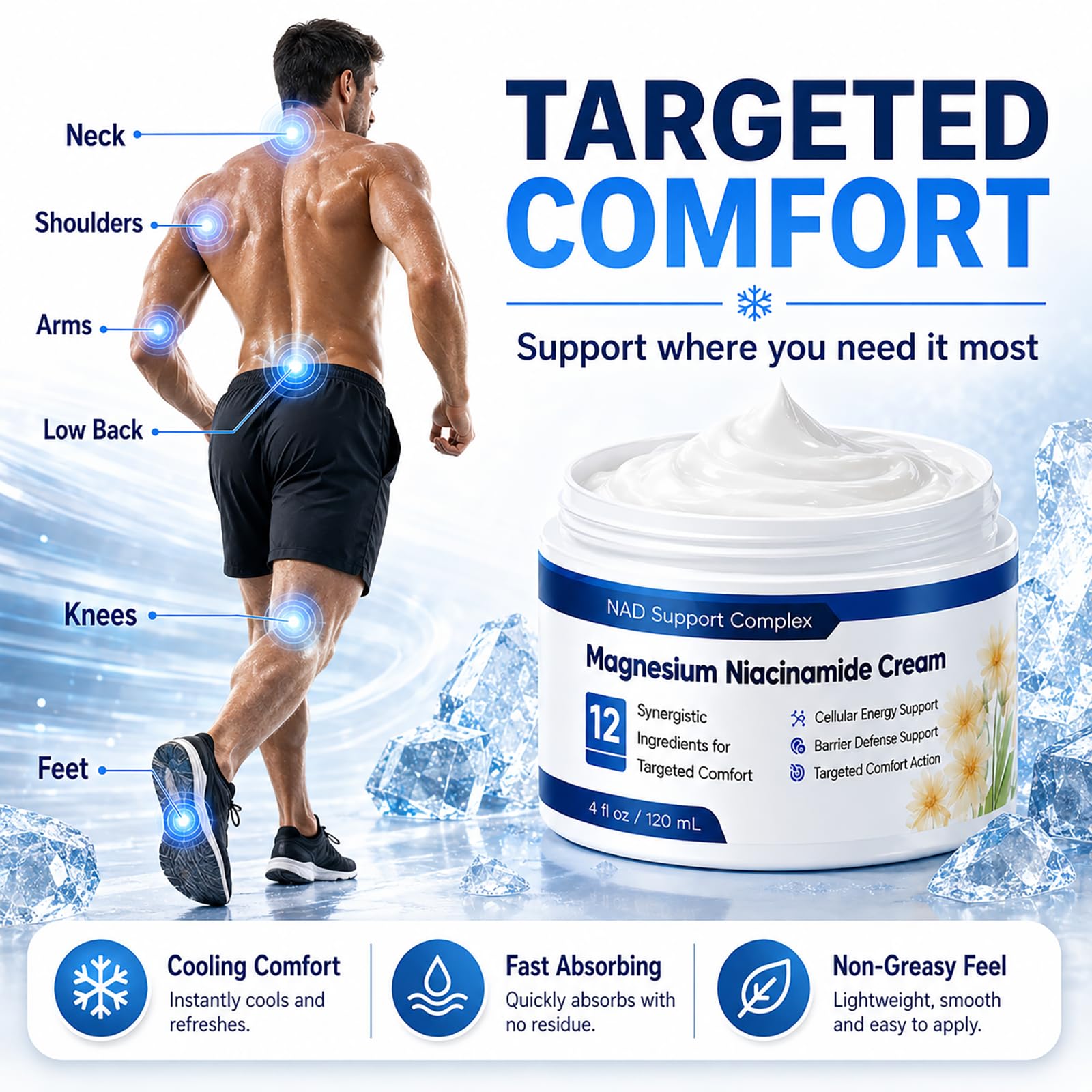 Magnesium Niacinamide Relief Cream -Fast Acting Cooling Formula, 12 Ingredients for Muscles, Joints, Neck, Low Back, Knee, Foot, Fast Absorbing, Non-Greasy Formula, 4 oz (1) — Amazon image 7
