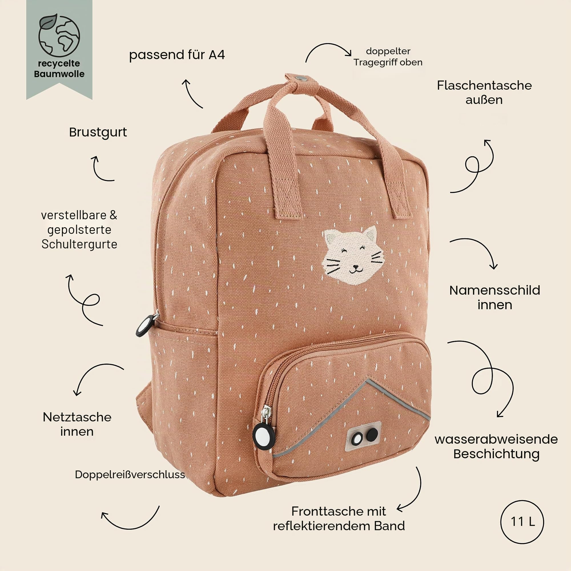 Trixie Kindergartenrucksack, Vorschulrucksack mit Brustgurt, Tasche groß