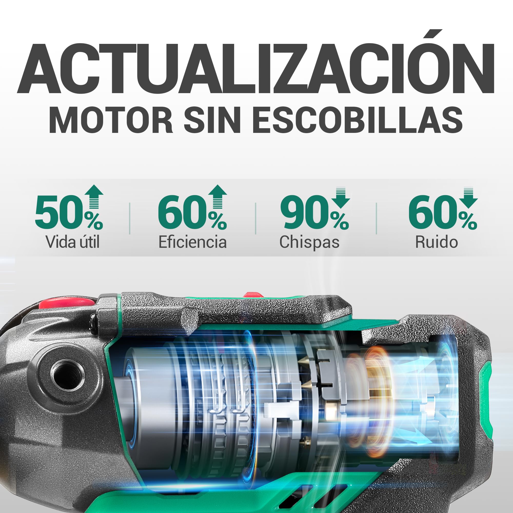 DCA Mini Pulidora Coche 12V, 75MM Pulidora Bateria y 50mm Lijadora, Pulidora Orbital, Máquina de Pulir sin Escobillas, 2 Baterías de 2,0Ah, 2 Velocidades 2800-8300 RPM para Pulir, Encerar y Limpiar
