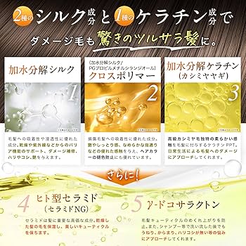 Amazon | もごプレミアムシルクトリートメント (1000g) | もご